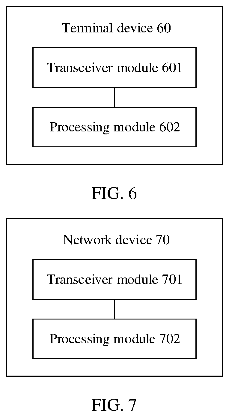 Patent US12610294 Figure 7 – Transmission parameter obtaining method, apparatus, and system