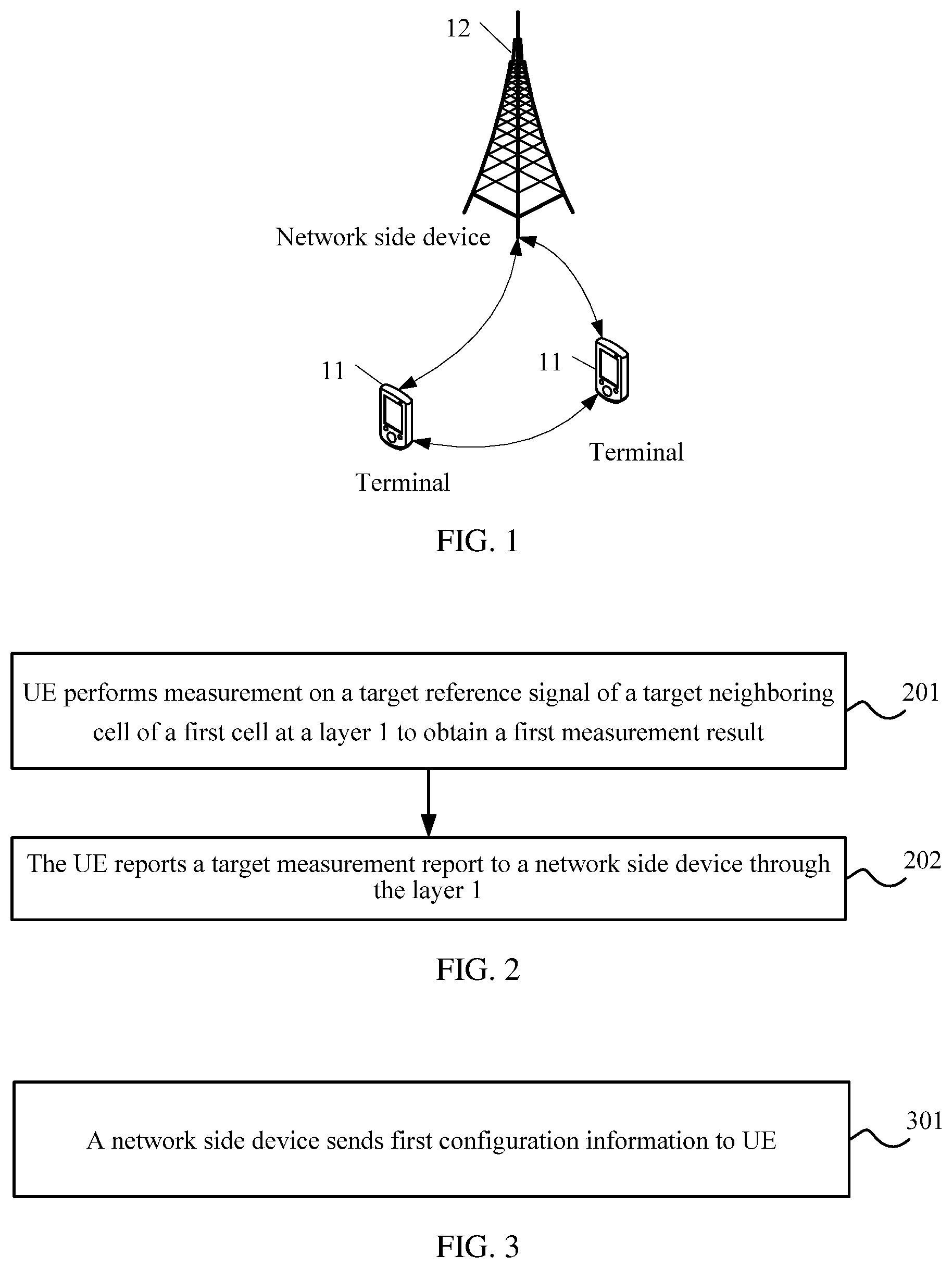 Patent US12610295 Figure 1 – Measurement reporting method and device