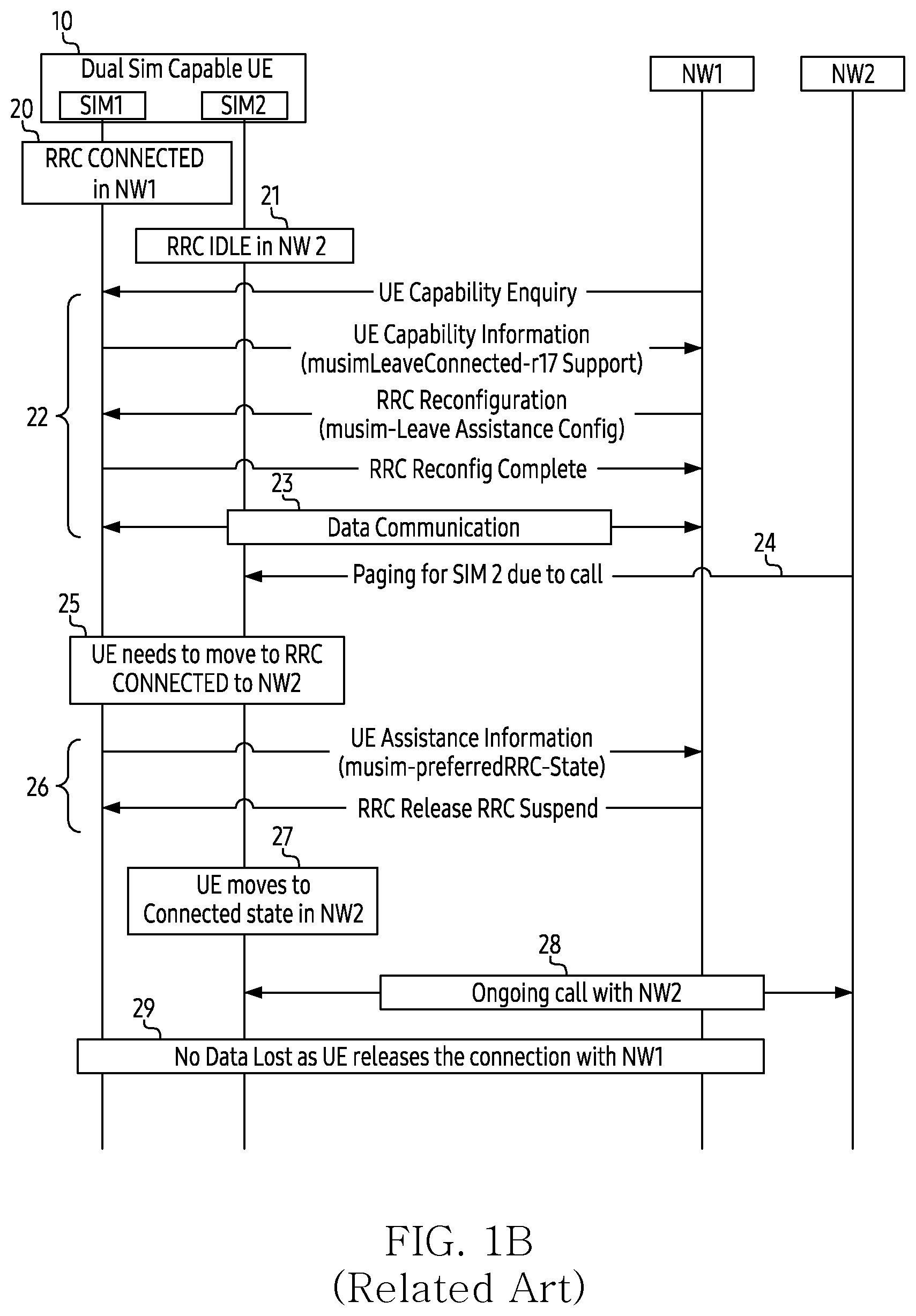 Patent US12610297 Figure 2 – Method and user equipment supporting musim for prioritizing cells
