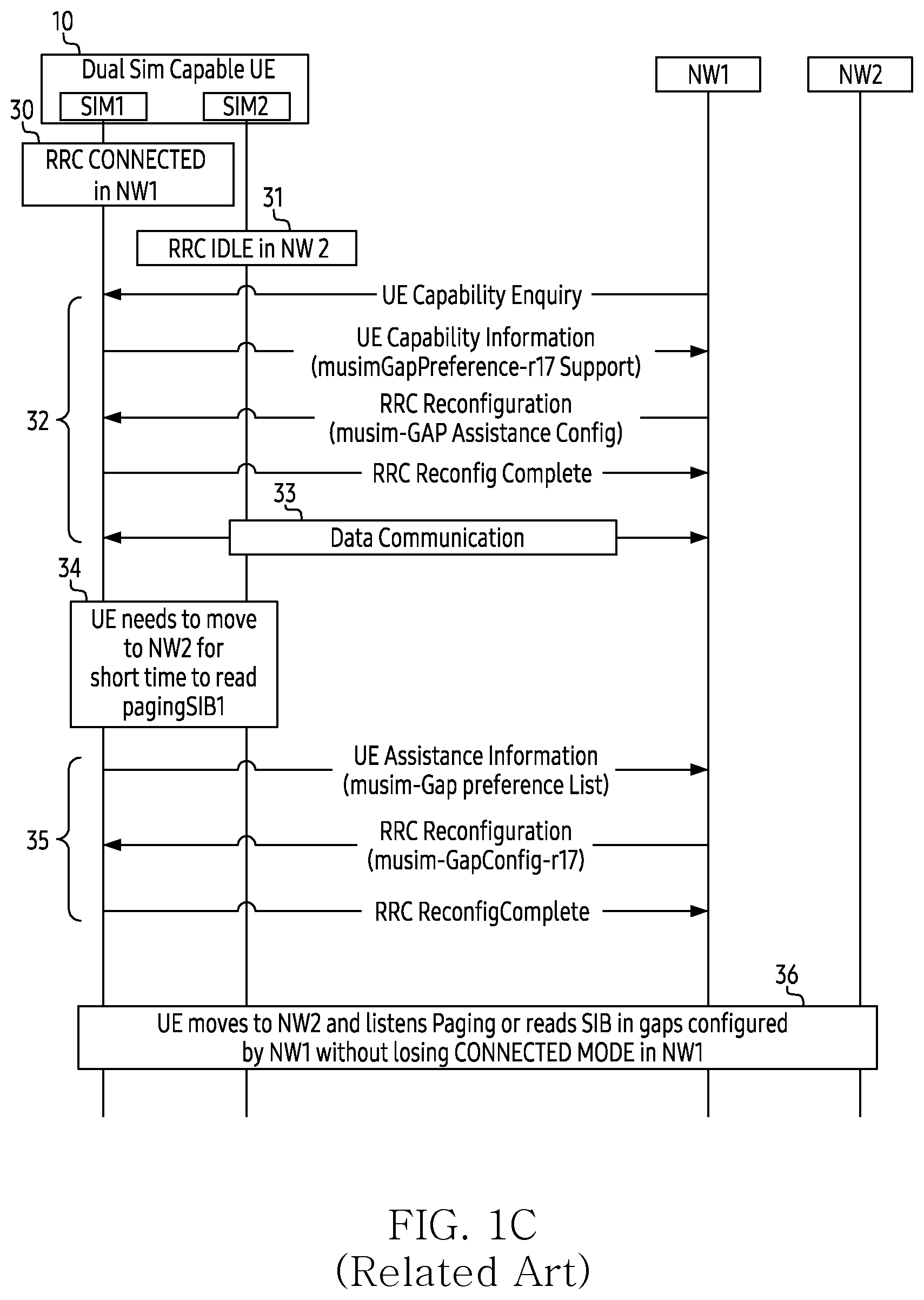 Patent US12610297 Figure 3 – Method and user equipment supporting musim for prioritizing cells