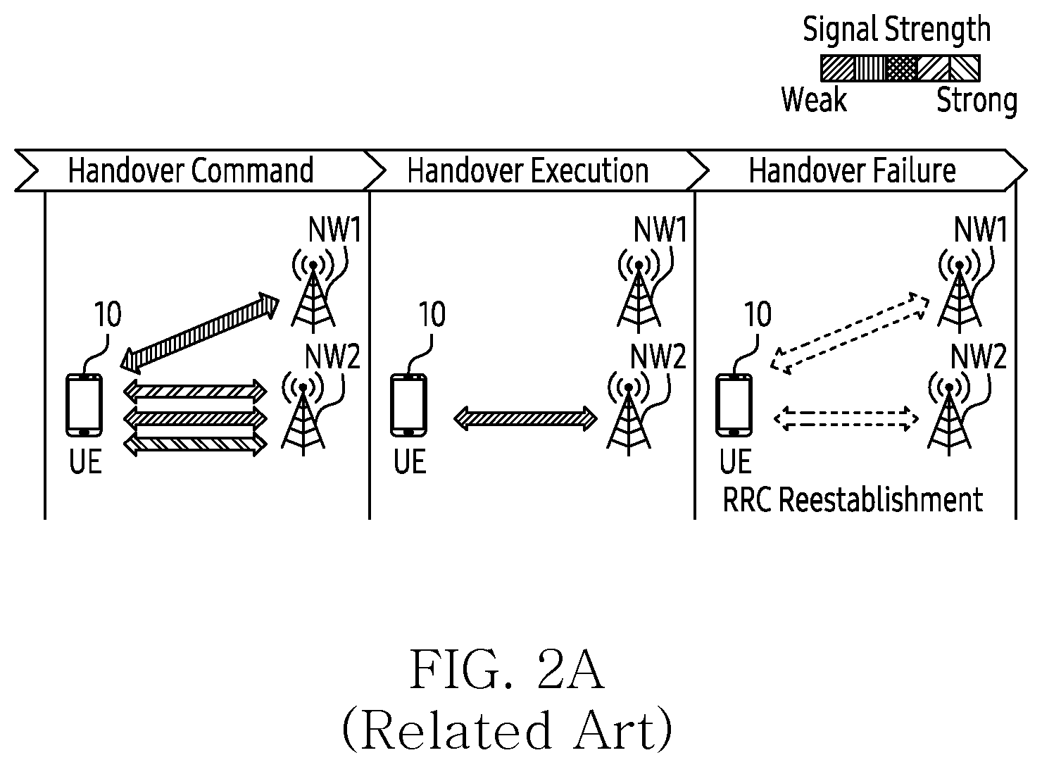Patent US12610297 Figure 4 – Method and user equipment supporting musim for prioritizing cells