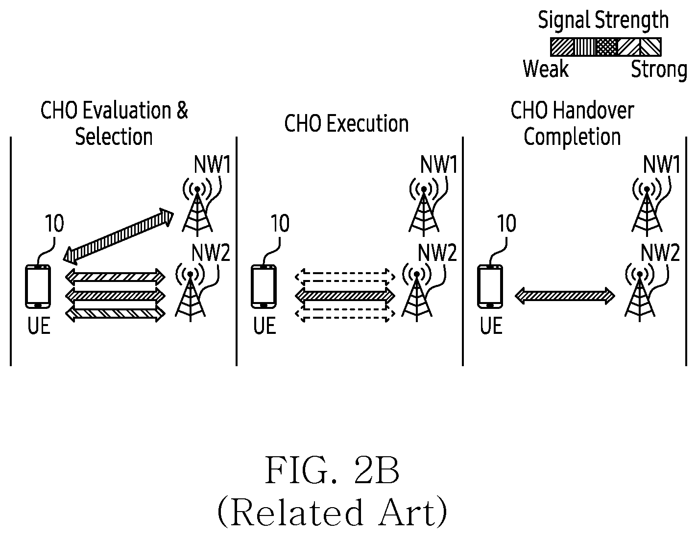 Patent US12610297 Figure 5 – Method and user equipment supporting musim for prioritizing cells