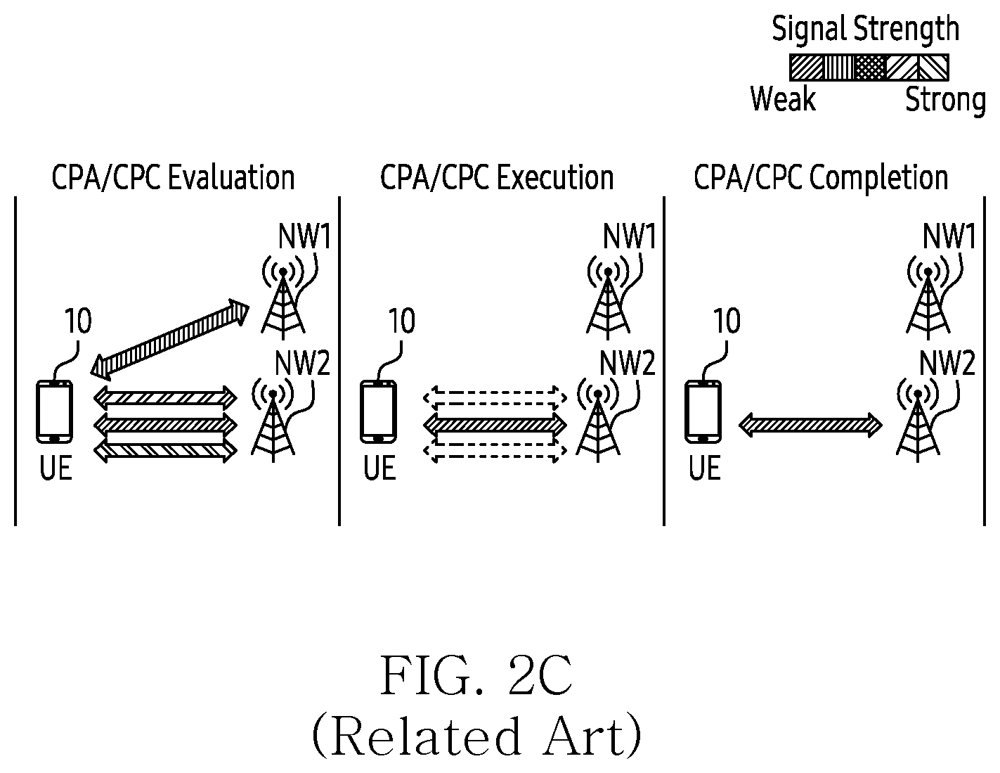 Patent US12610297 Figure 6 – Method and user equipment supporting musim for prioritizing cells