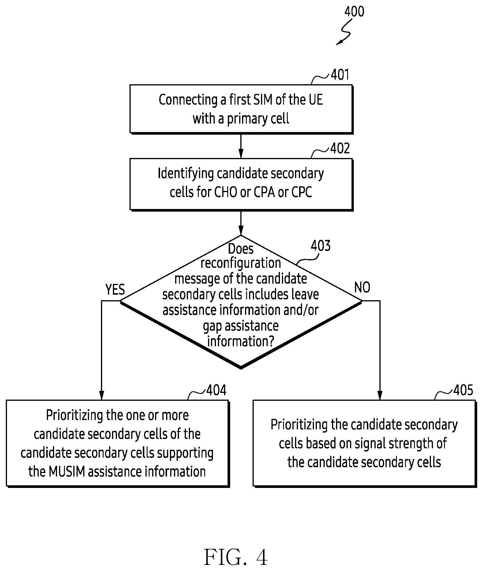 Patent US12610297 Figure 8 – Method and user equipment supporting musim for prioritizing cells