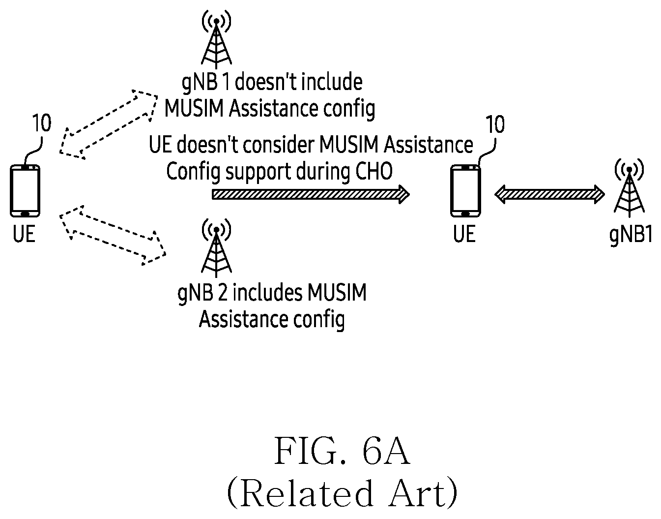 Patent US12610297 Figure 10 – Method and user equipment supporting musim for prioritizing cells