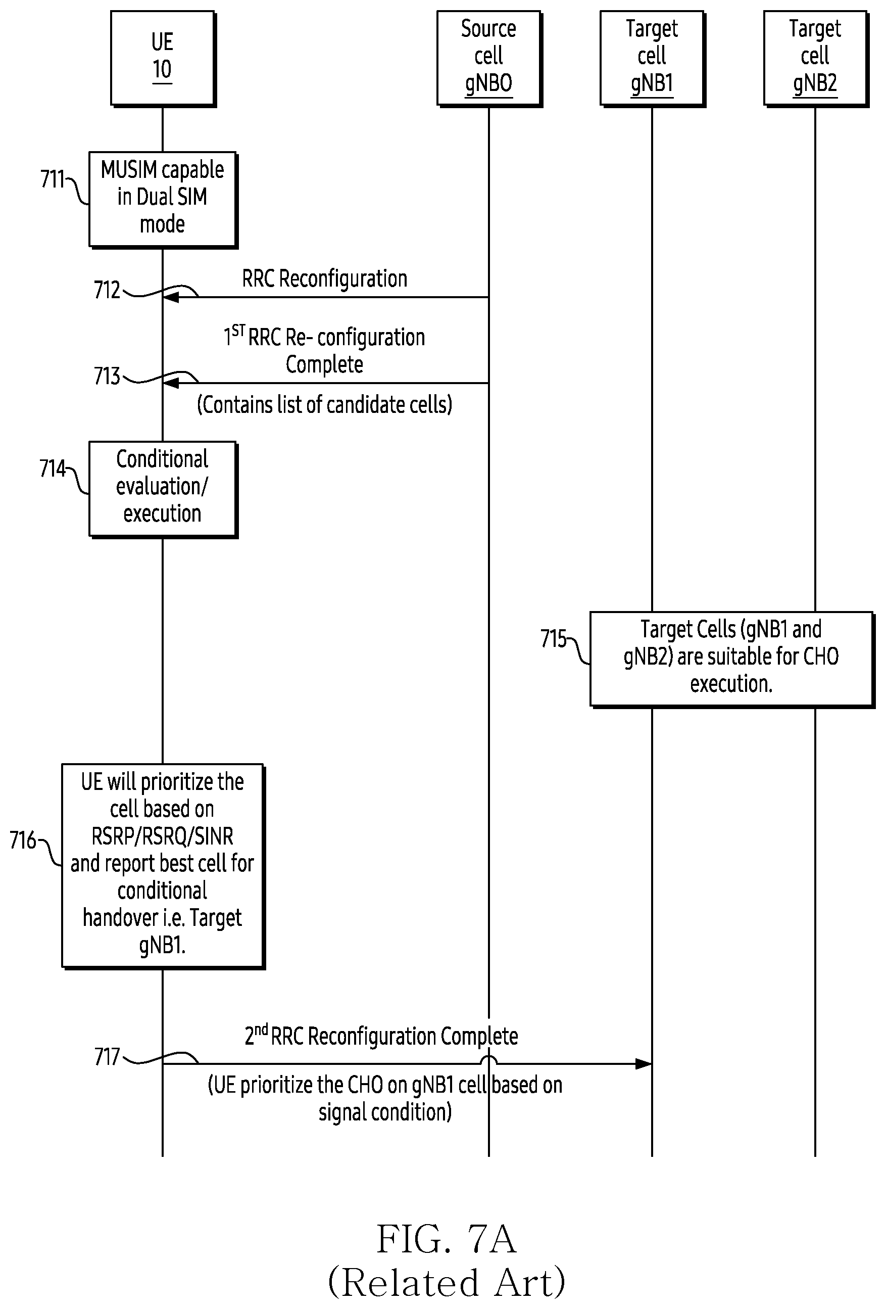 Patent US12610297 Figure 12 – Method and user equipment supporting musim for prioritizing cells