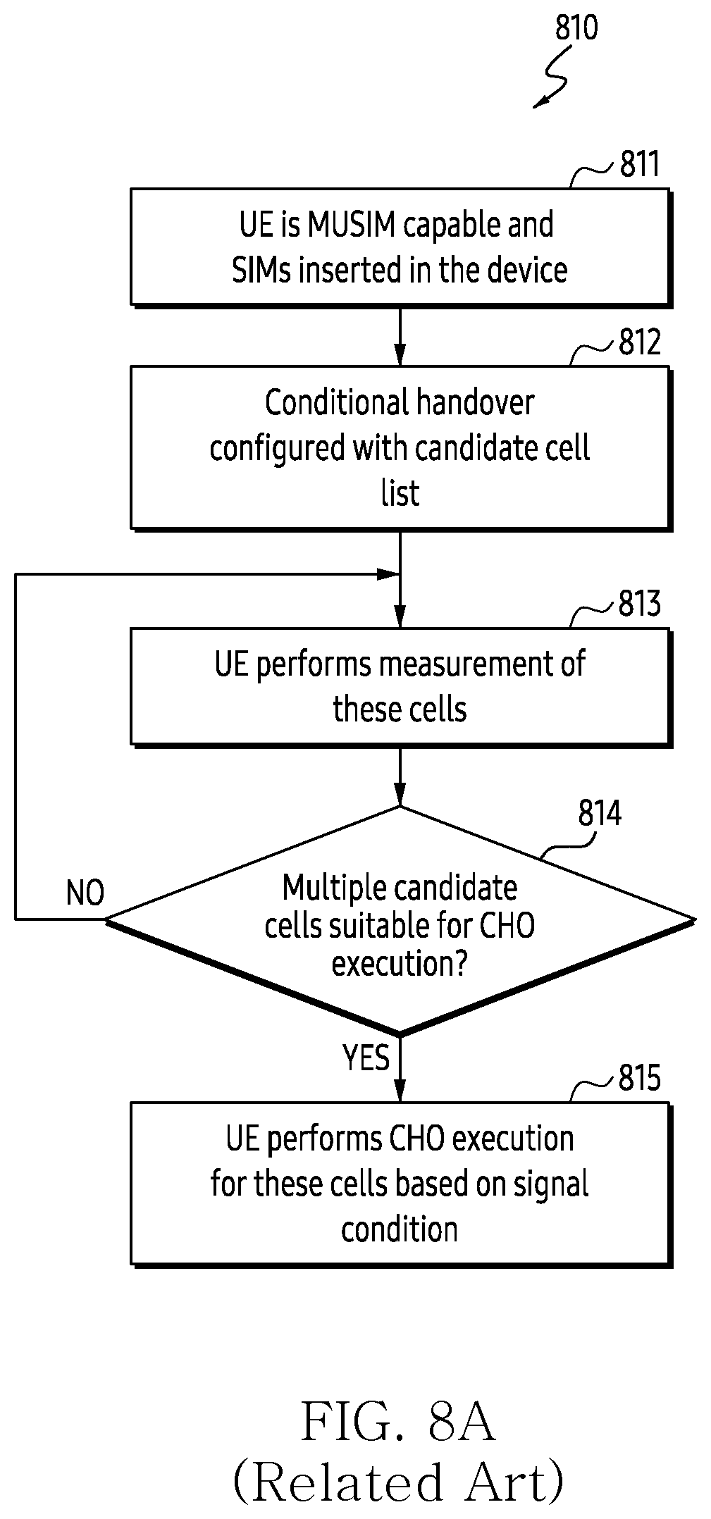 Patent US12610297 Figure 14 – Method and user equipment supporting musim for prioritizing cells