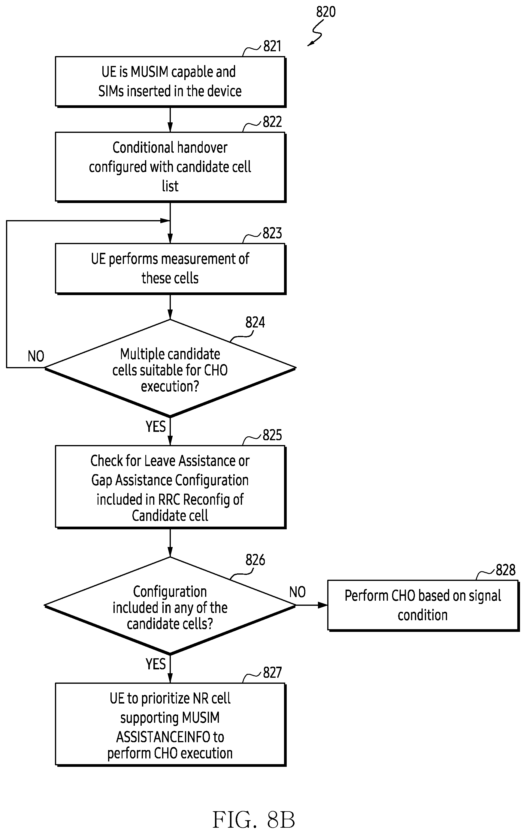 Patent US12610297 Figure 15 – Method and user equipment supporting musim for prioritizing cells