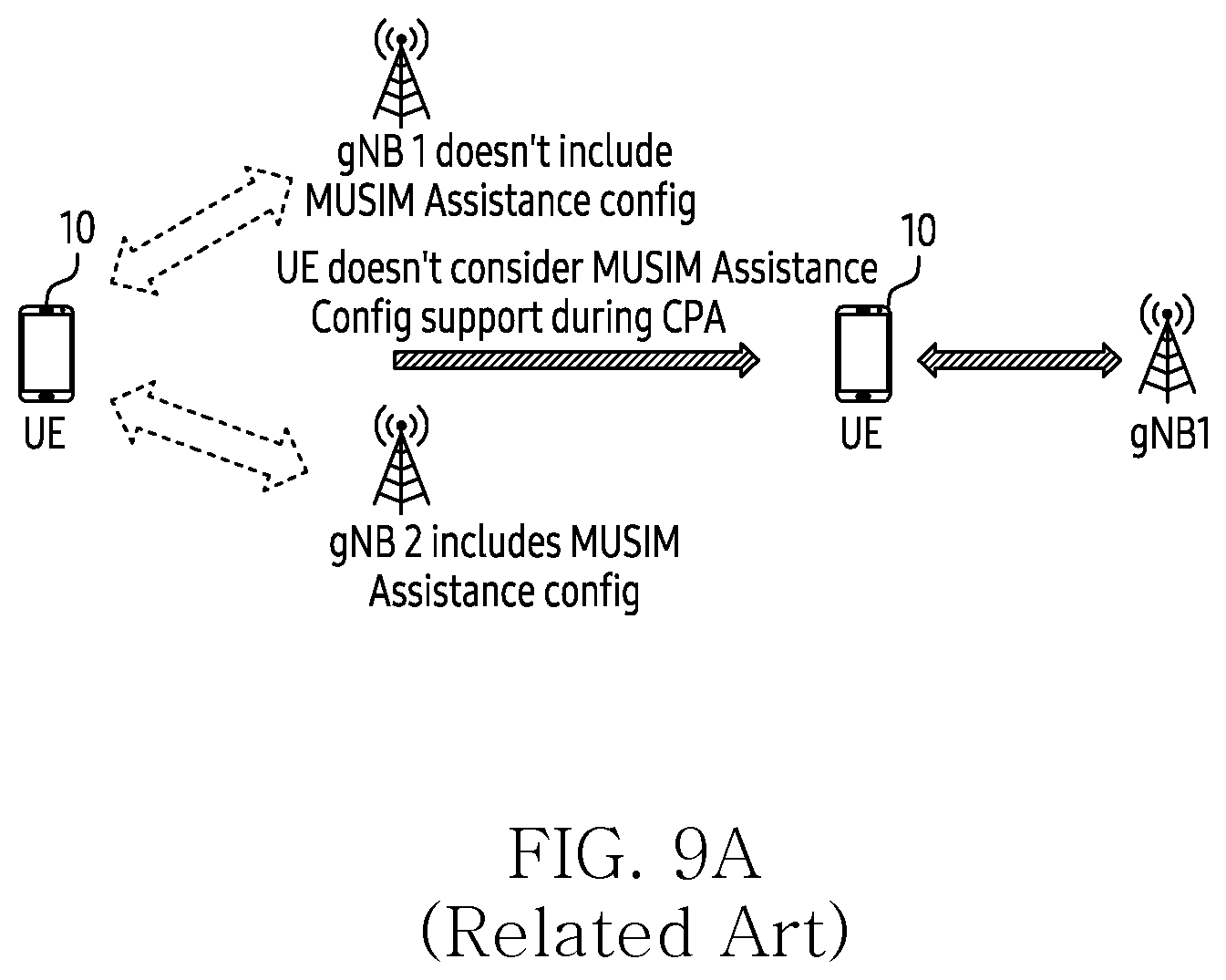 Patent US12610297 Figure 16 – Method and user equipment supporting musim for prioritizing cells