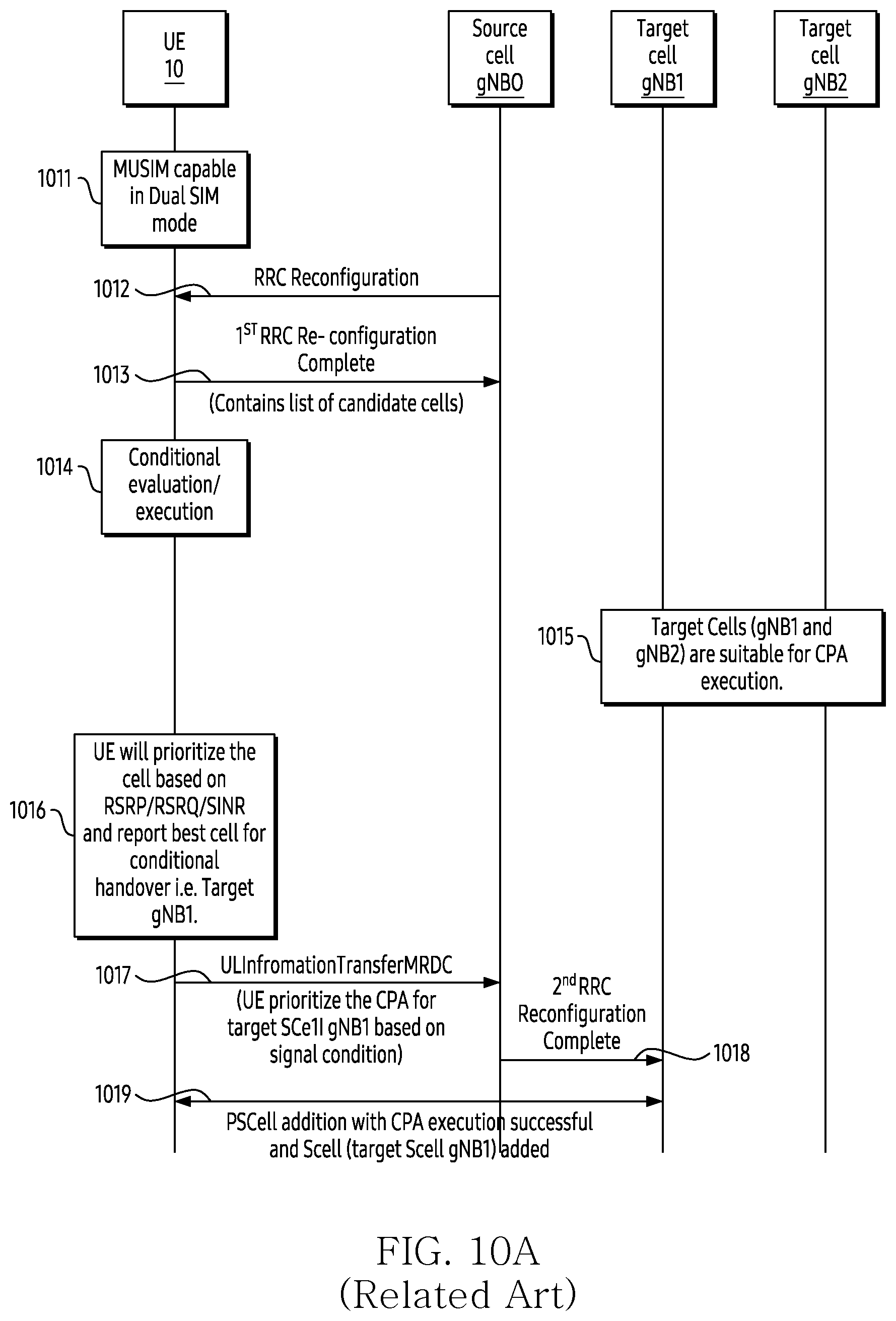 Patent US12610297 Figure 18 – Method and user equipment supporting musim for prioritizing cells