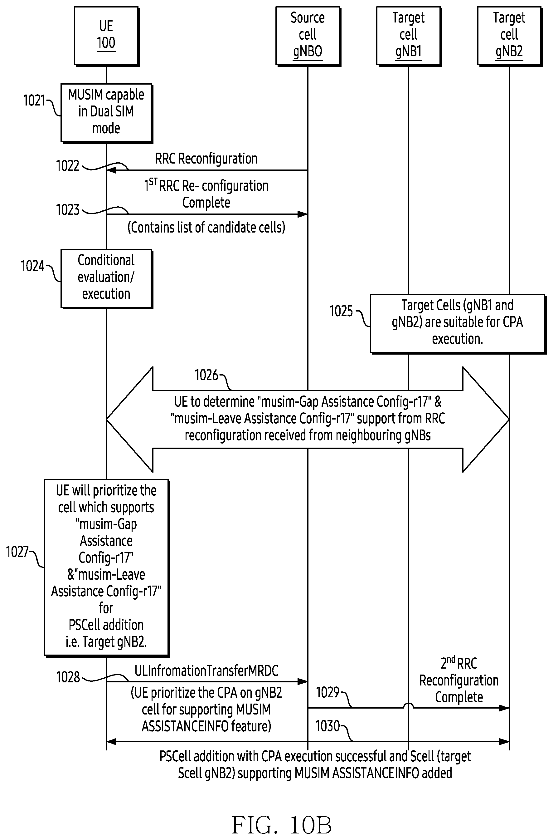 Patent US12610297 Figure 19 – Method and user equipment supporting musim for prioritizing cells