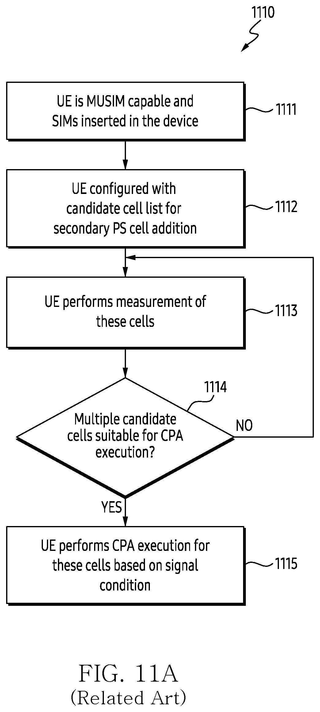 Patent US12610297 Figure 20 – Method and user equipment supporting musim for prioritizing cells
