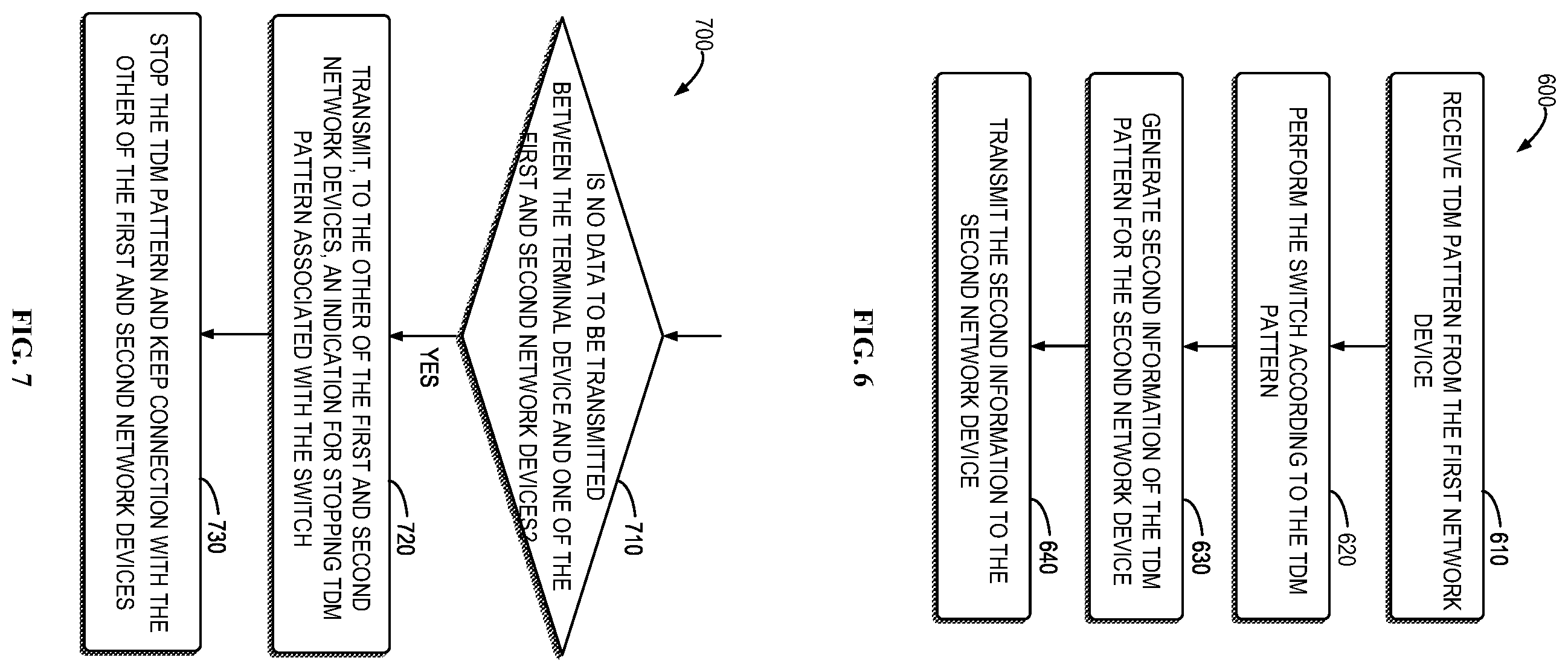 Patent US12610298 Figure 6 – Method, device and computer storage medium of communication during a switch among communication networks