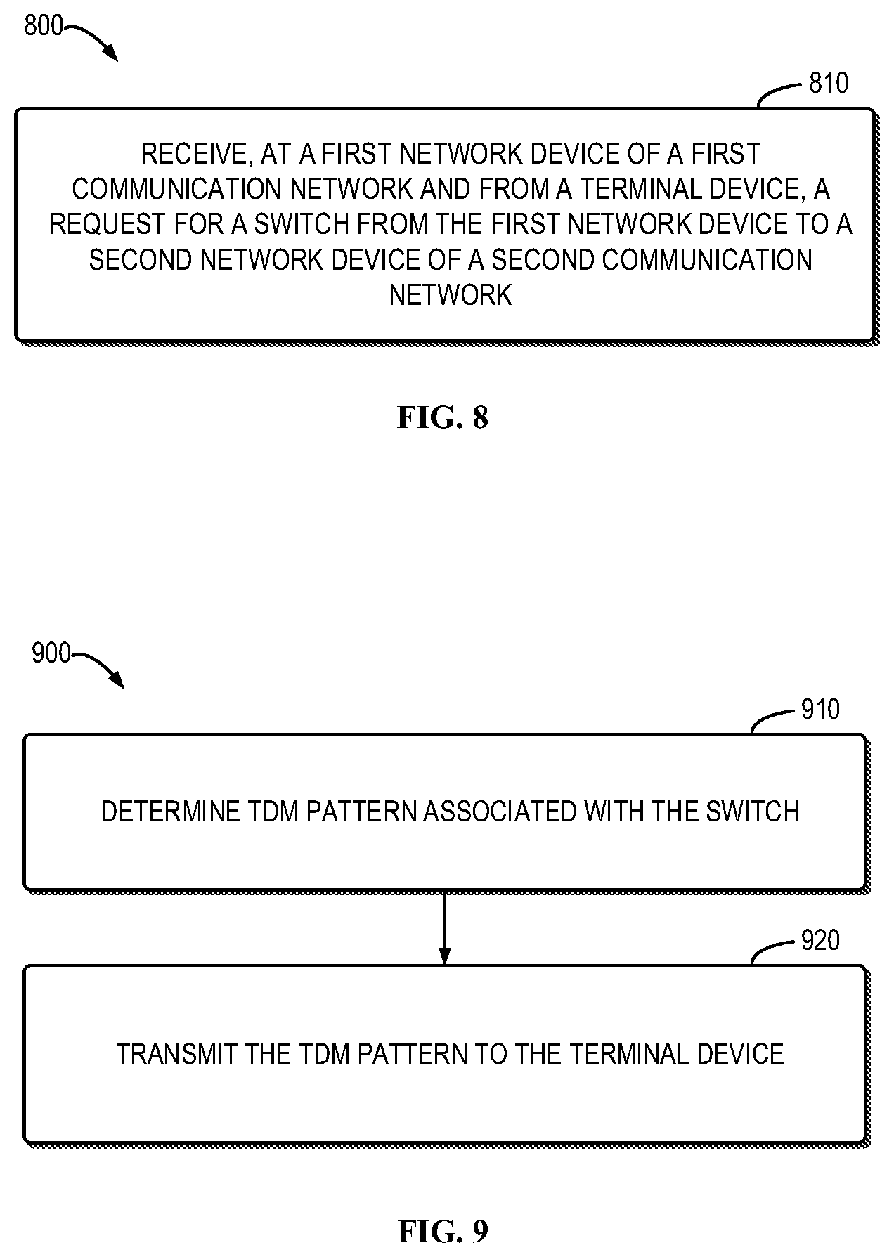 Patent US12610298 Figure 7 – Method, device and computer storage medium of communication during a switch among communication networks