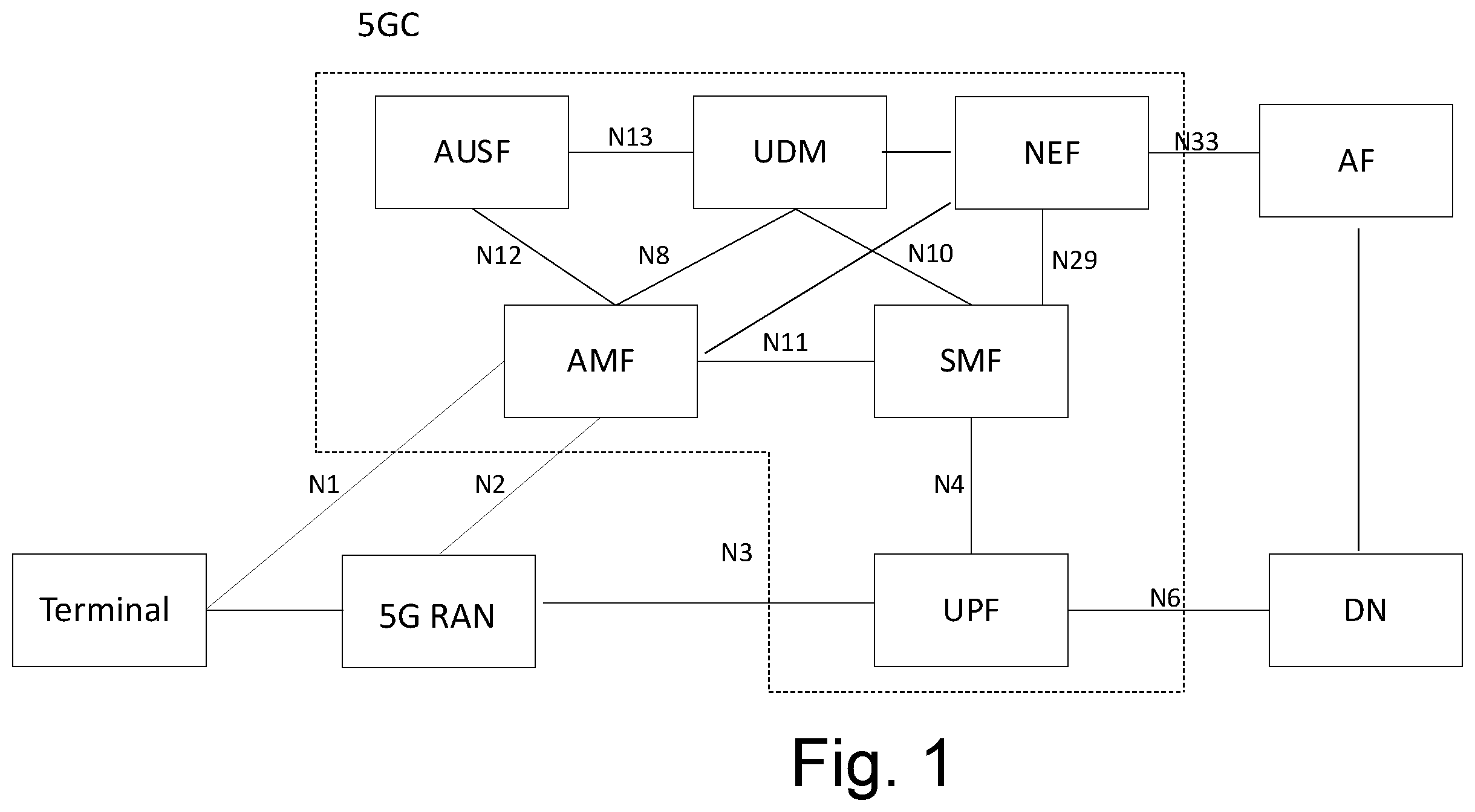 Patent US12610300 Figure 1 – Method, apparatus and computer program