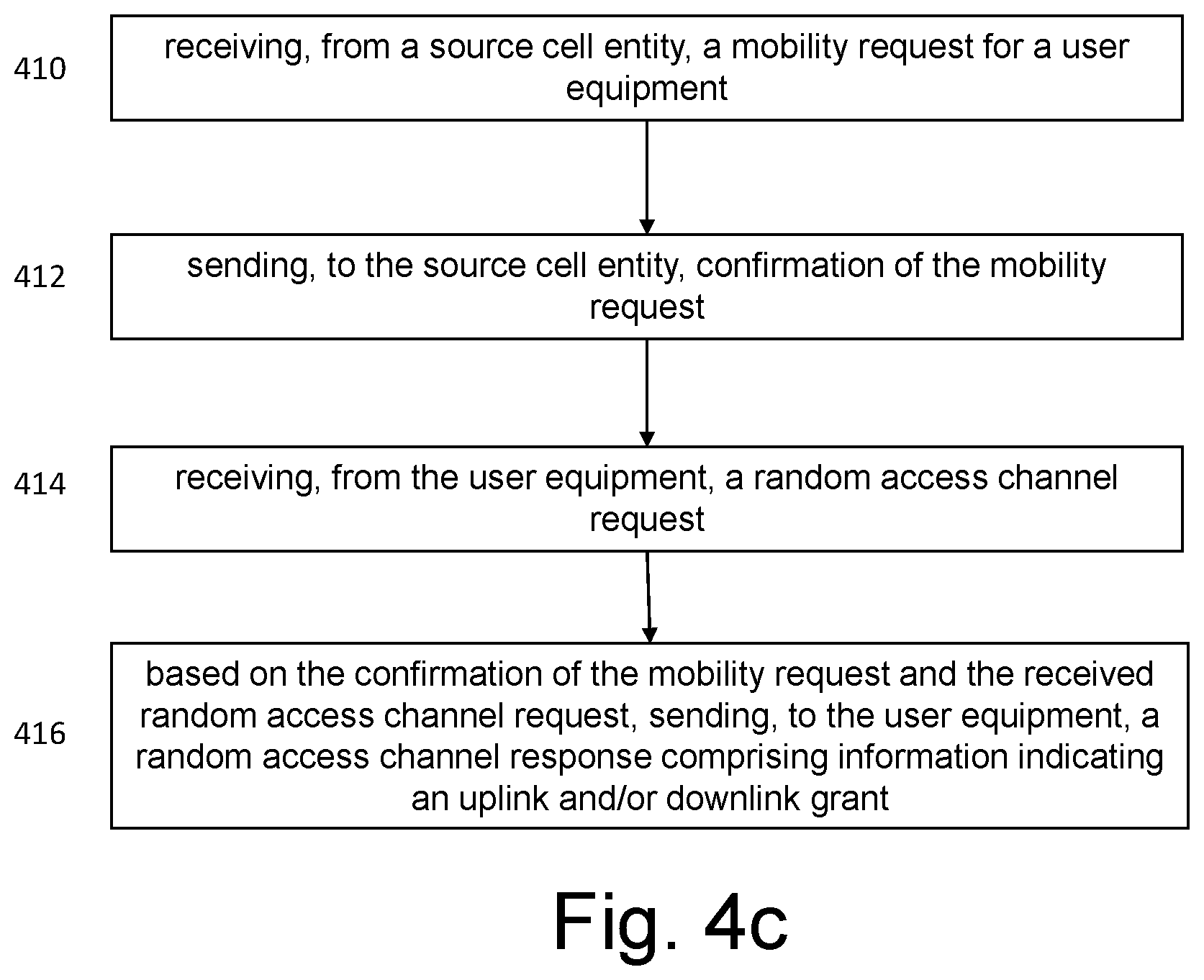 Patent US12610300 Figure 5 – Method, apparatus and computer program