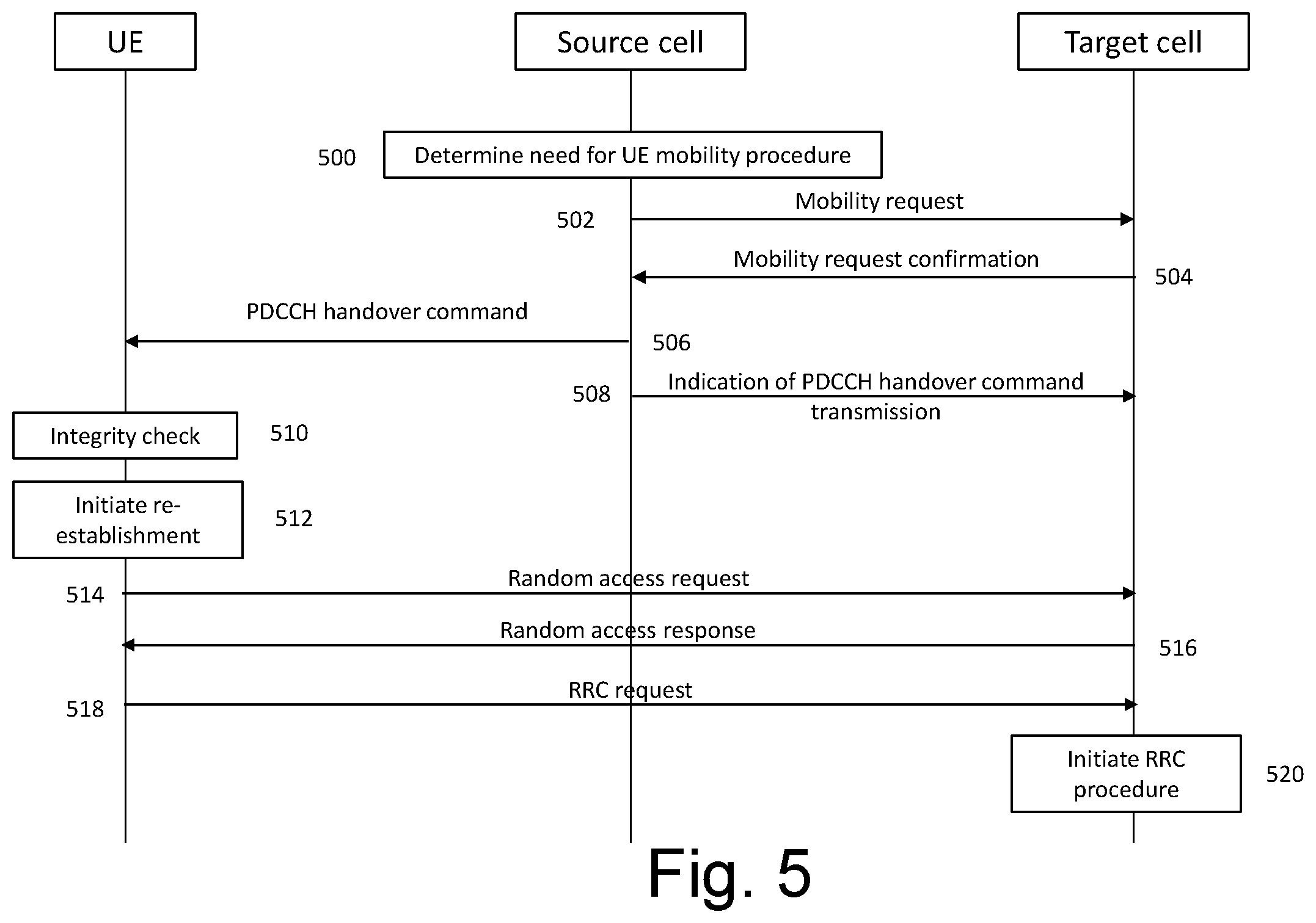 Patent US12610300 Figure 6 – Method, apparatus and computer program