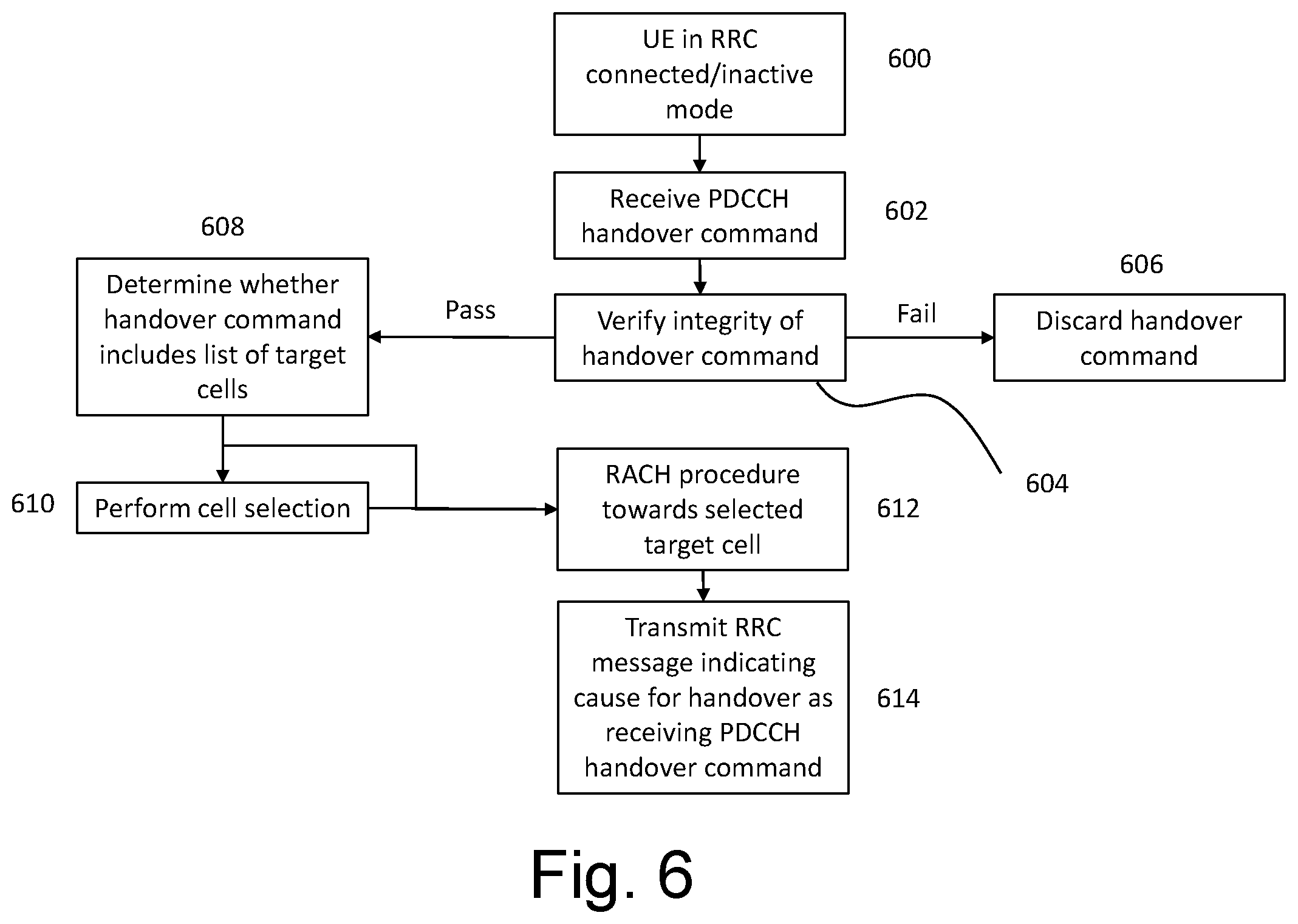 Patent US12610300 Figure 7 – Method, apparatus and computer program