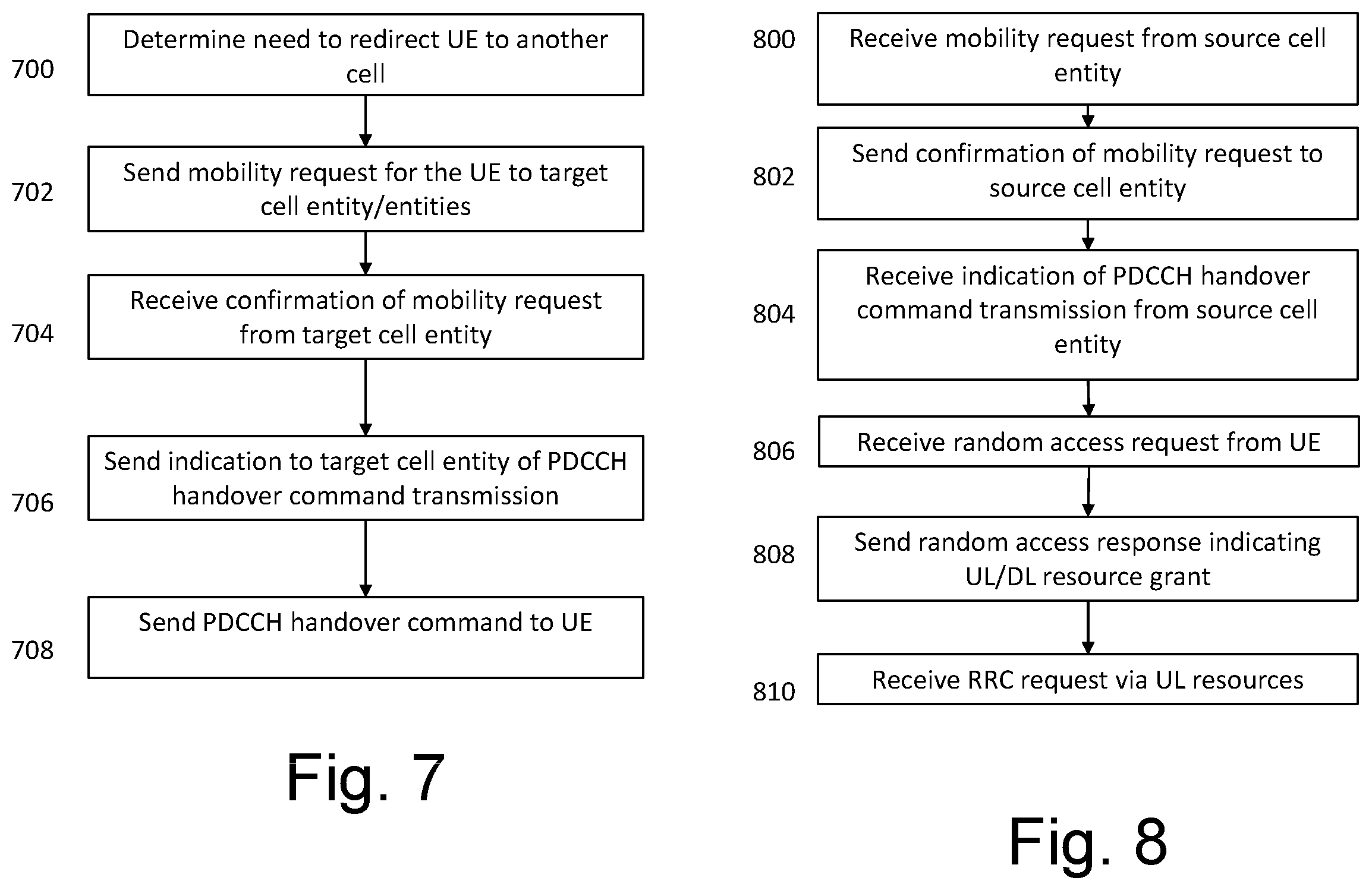 Patent US12610300 Figure 8 – Method, apparatus and computer program