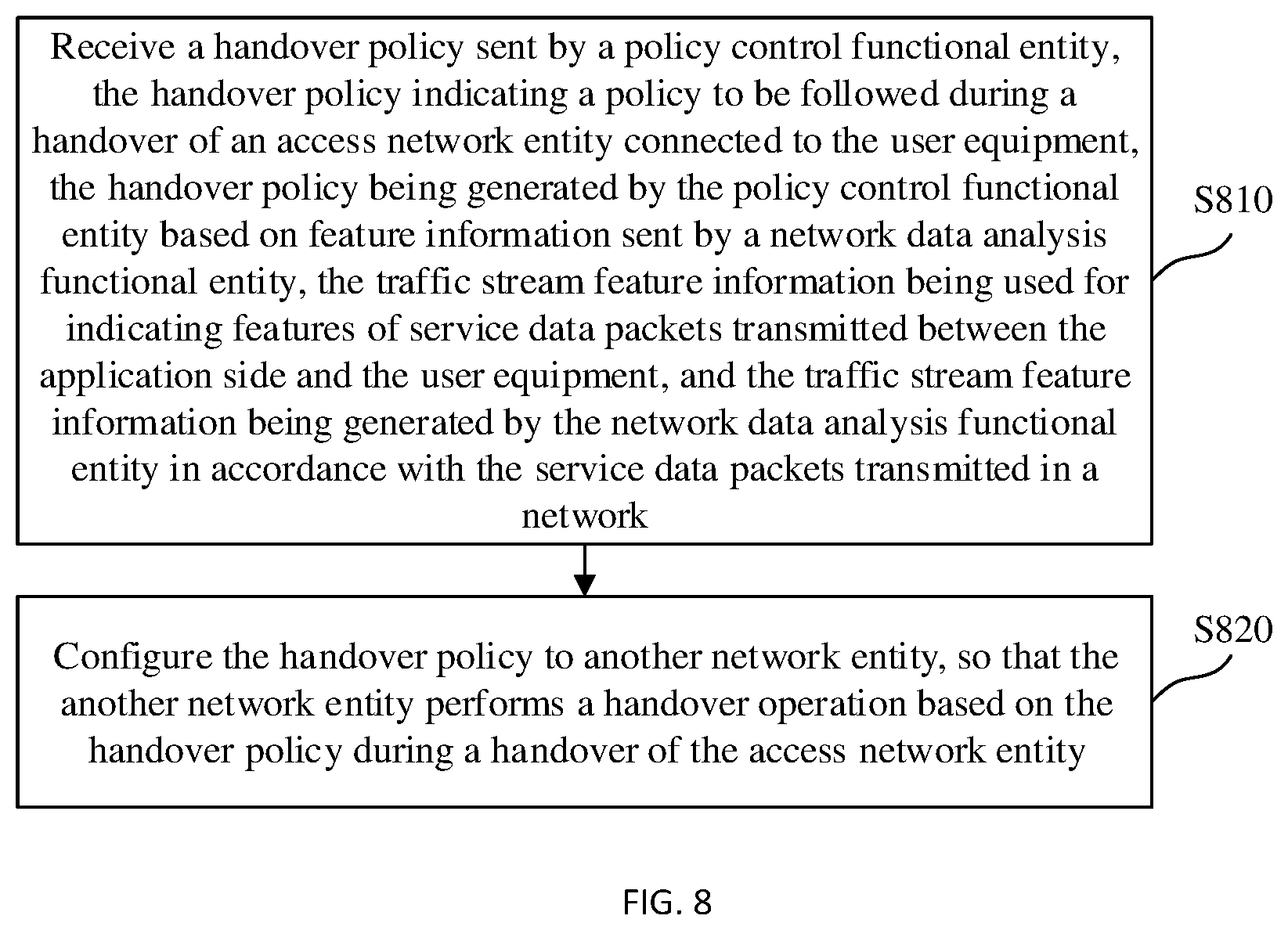 Patent US12610301 Figure 5 – Network handover processing method, network handover processing apparatus, computer-readable medium, and electronic device