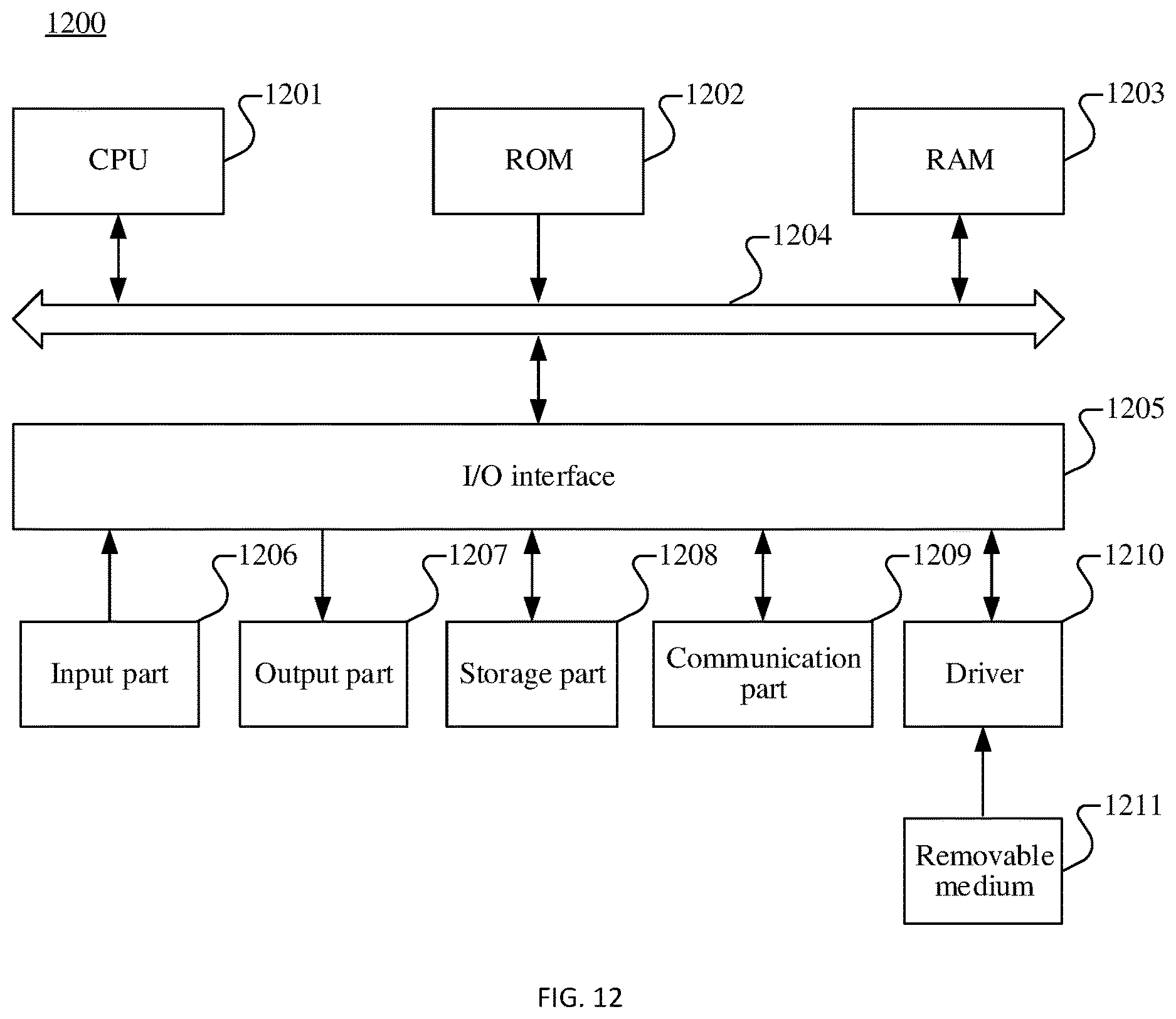 Patent US12610301 Figure 8 – Network handover processing method, network handover processing apparatus, computer-readable medium, and electronic device