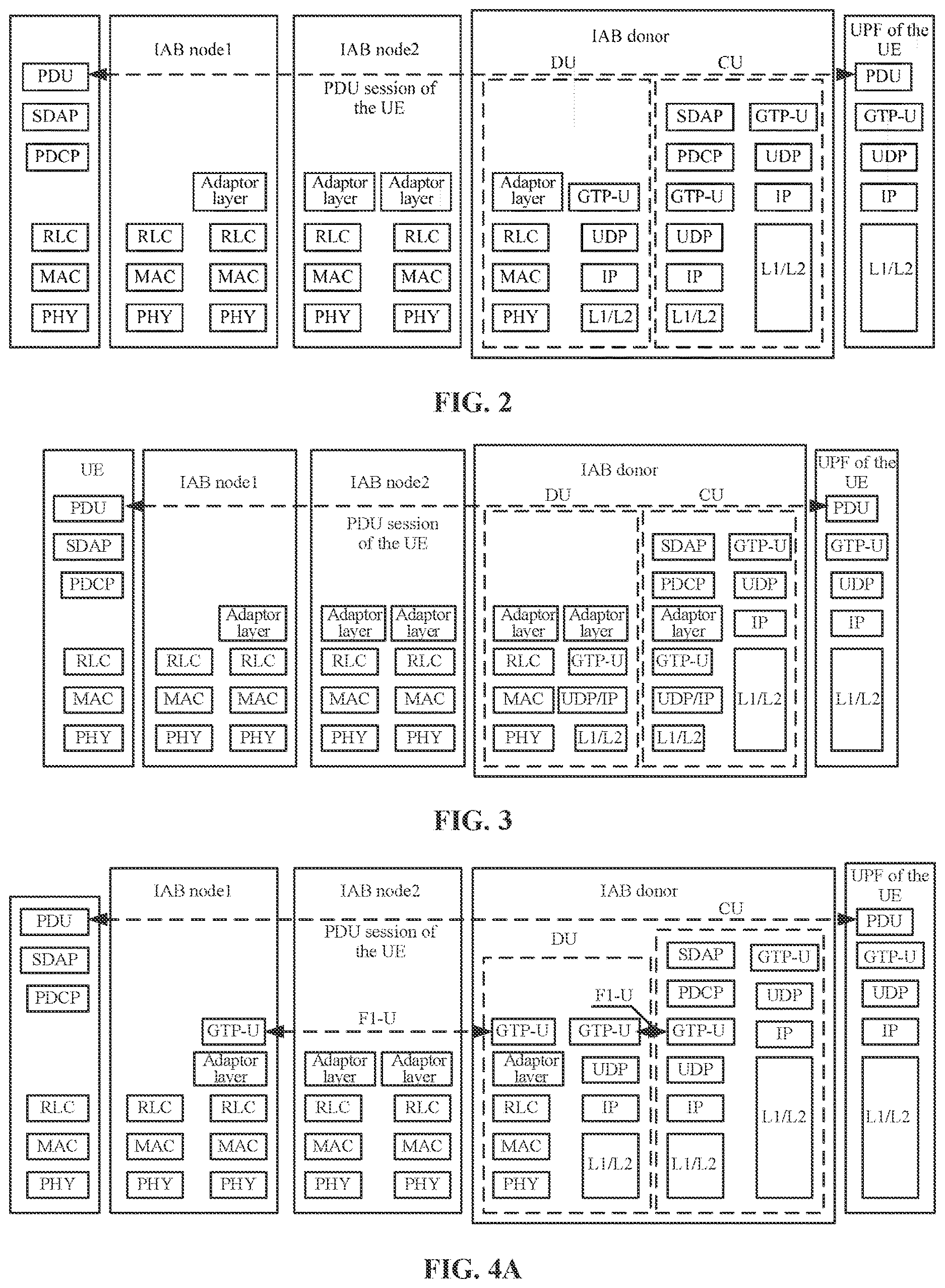 Patent US12610302 Figure 2 – Method for performing relay forwarding on integrated access and backhaul links, information acquisition method, node, and storage medium