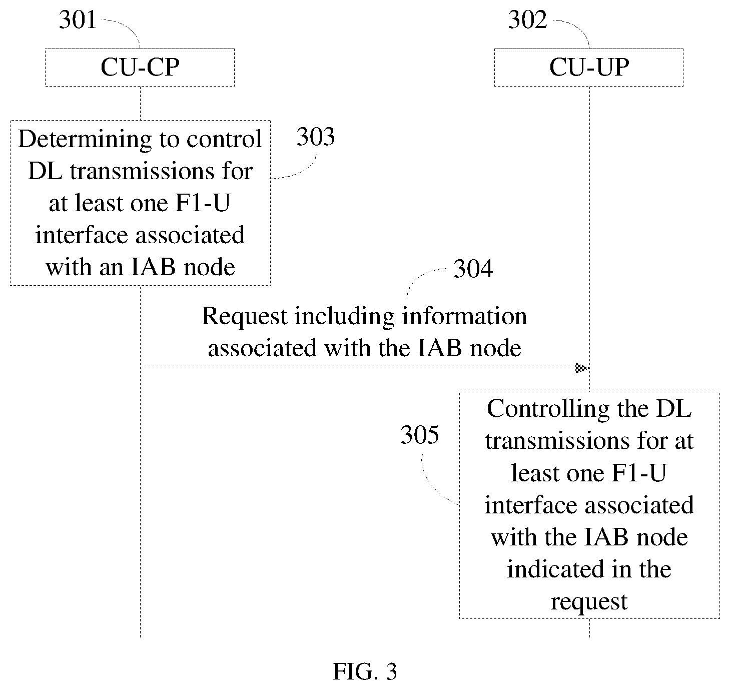 Patent US12610303 Figure 2 – Methods, apparatuses, and computer readable media for controlling downlink transmissions in integrated access and backhaul network