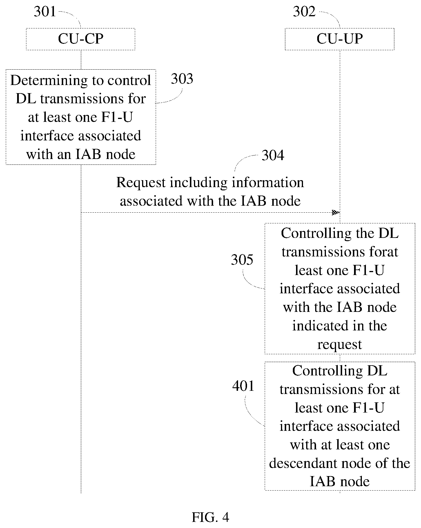 Patent US12610303 Figure 3 – Methods, apparatuses, and computer readable media for controlling downlink transmissions in integrated access and backhaul network