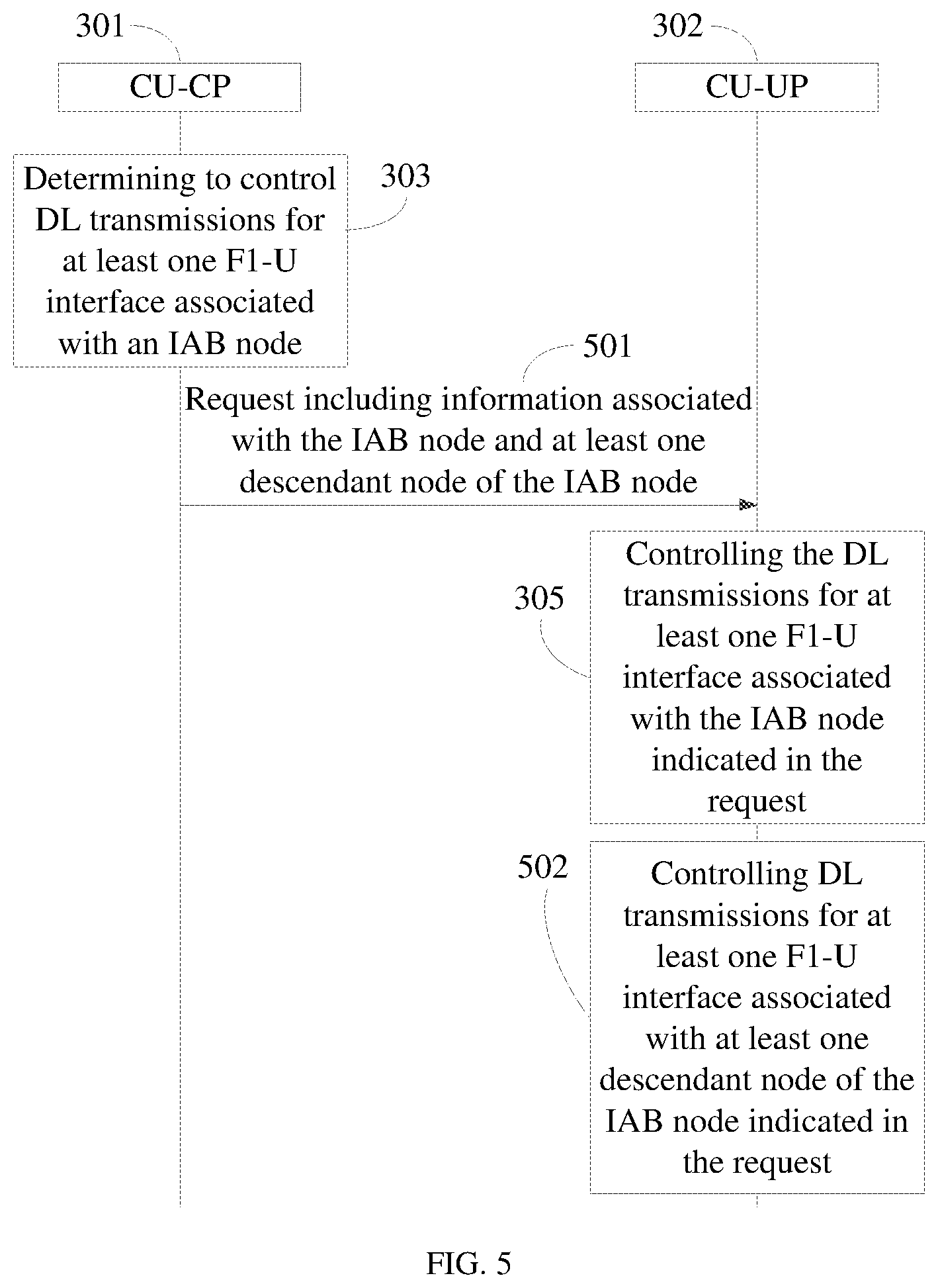 Patent US12610303 Figure 4 – Methods, apparatuses, and computer readable media for controlling downlink transmissions in integrated access and backhaul network