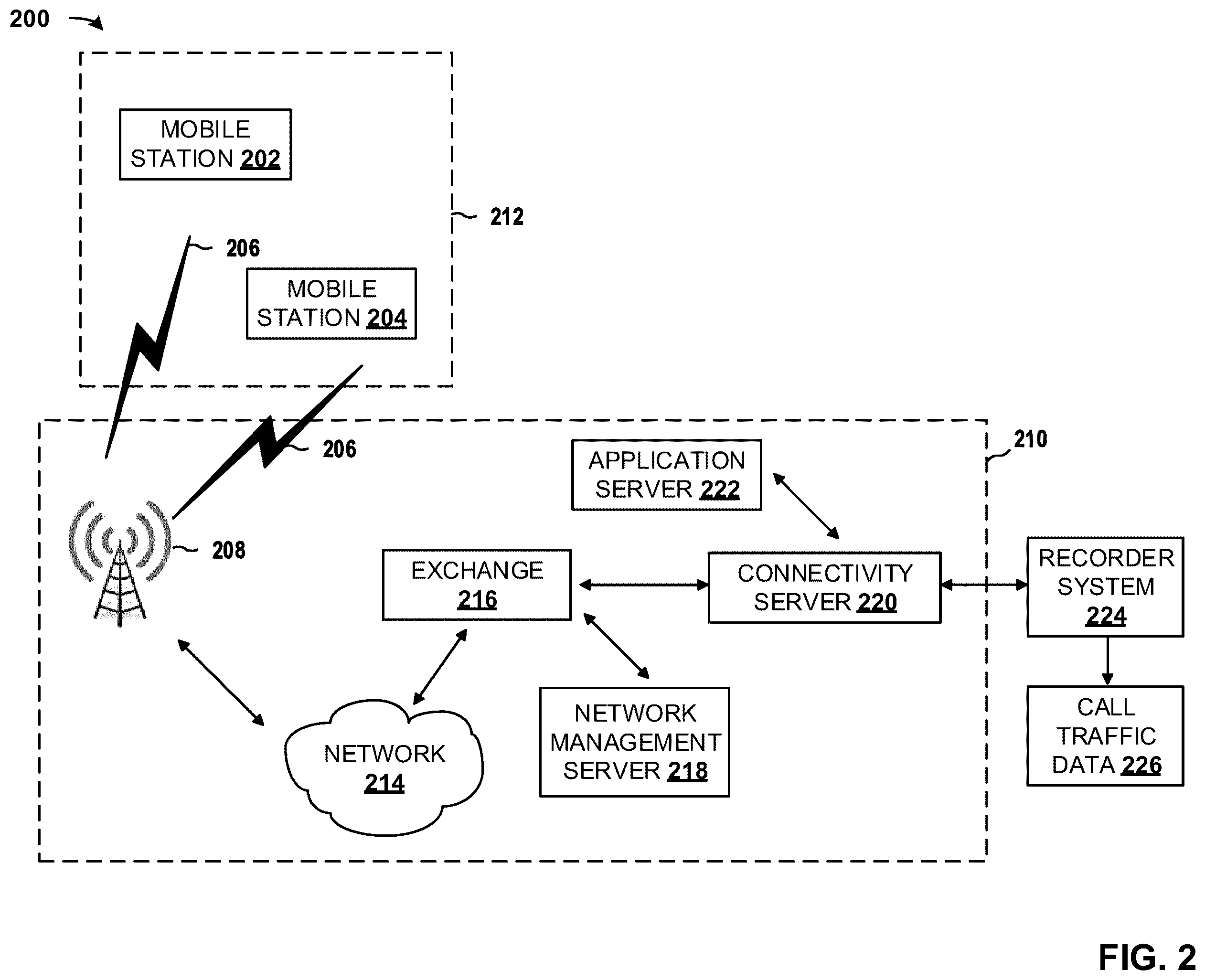 Patent US12610305 Figure 2 – Grade of service optimization for a telecommunications network