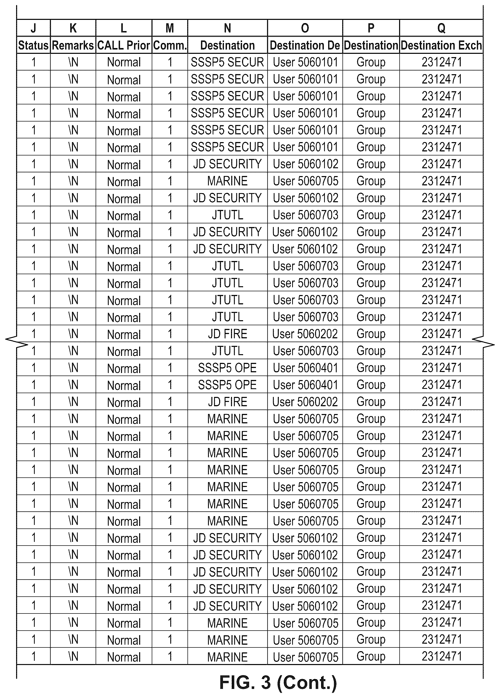 Patent US12610305 Figure 4 – Grade of service optimization for a telecommunications network