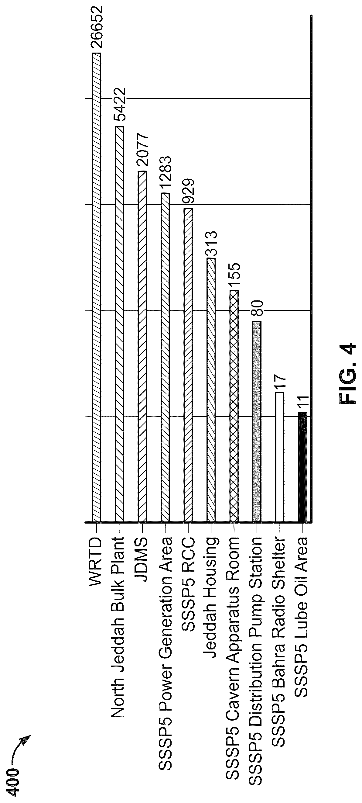 Patent US12610305 Figure 6 – Grade of service optimization for a telecommunications network