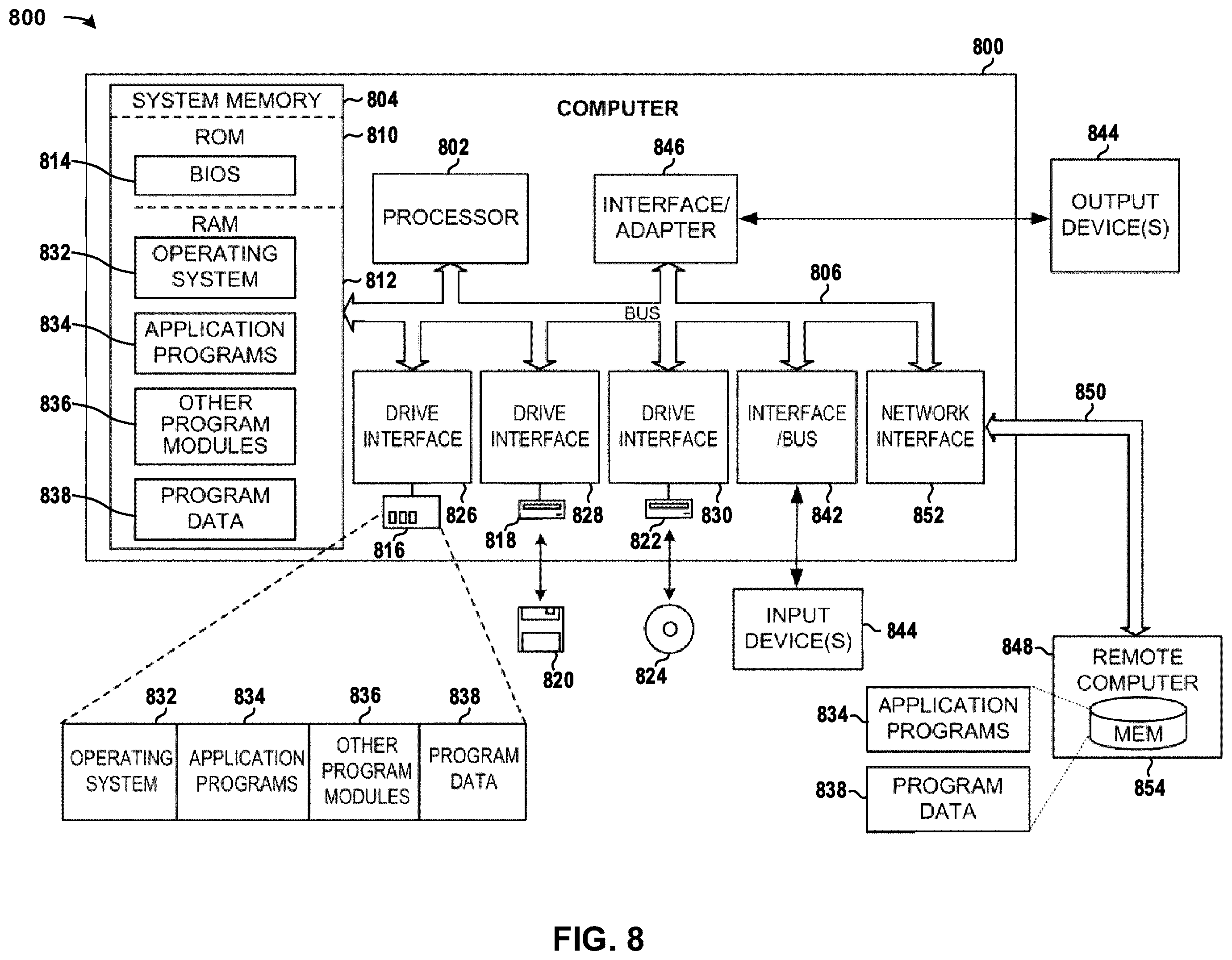 Patent US12610305 Figure 10 – Grade of service optimization for a telecommunications network