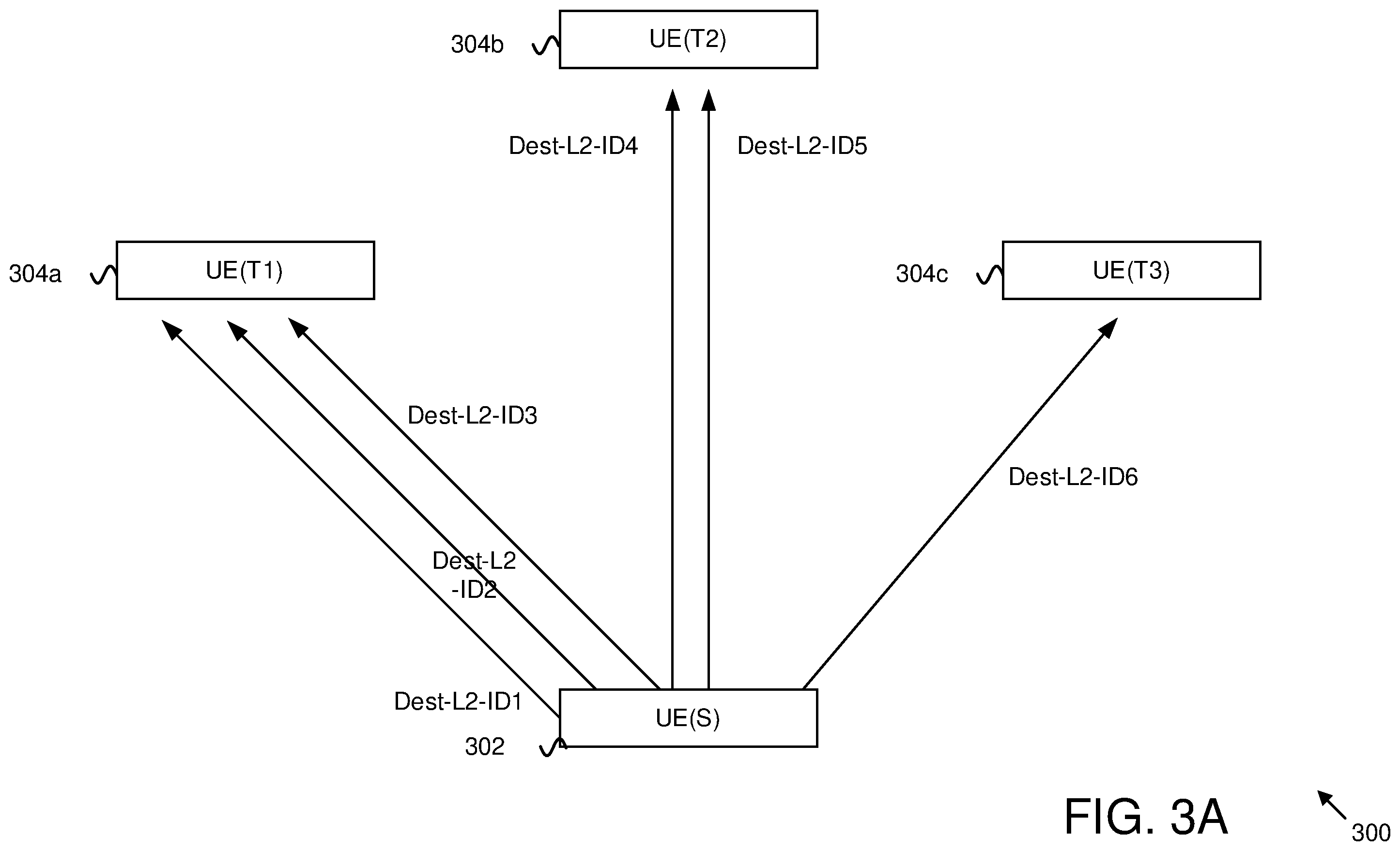 Patent US12610308 Figure 3 – Acquiring on-demand system information
