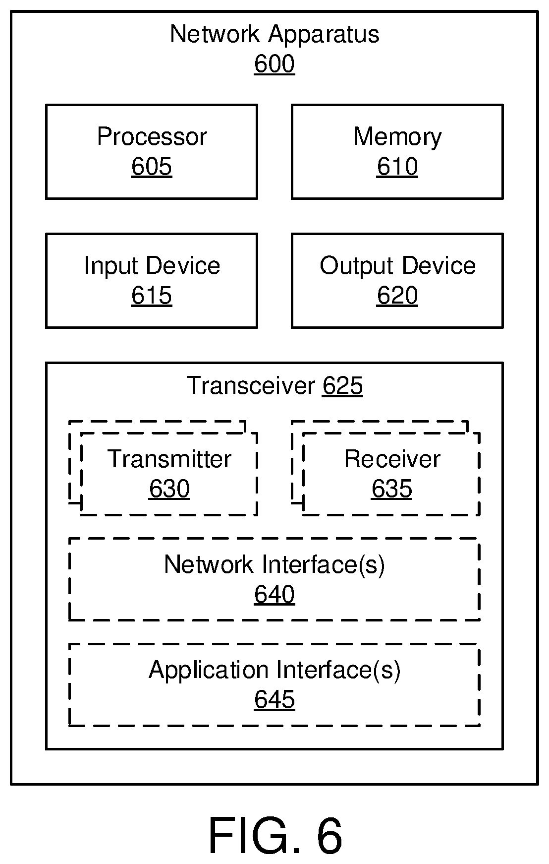 Patent US12610308 Figure 7 – Acquiring on-demand system information