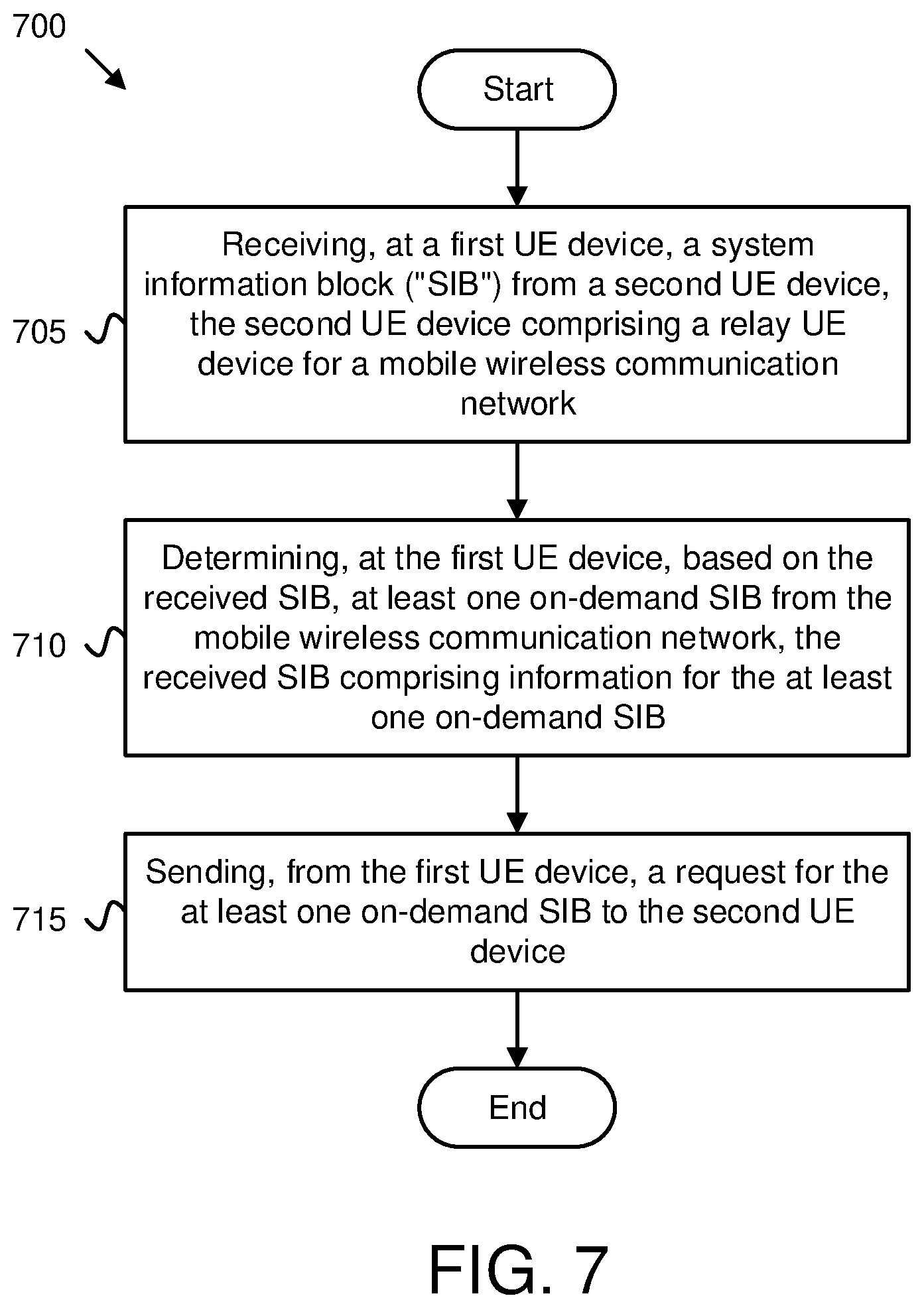 Patent US12610308 Figure 8 – Acquiring on-demand system information