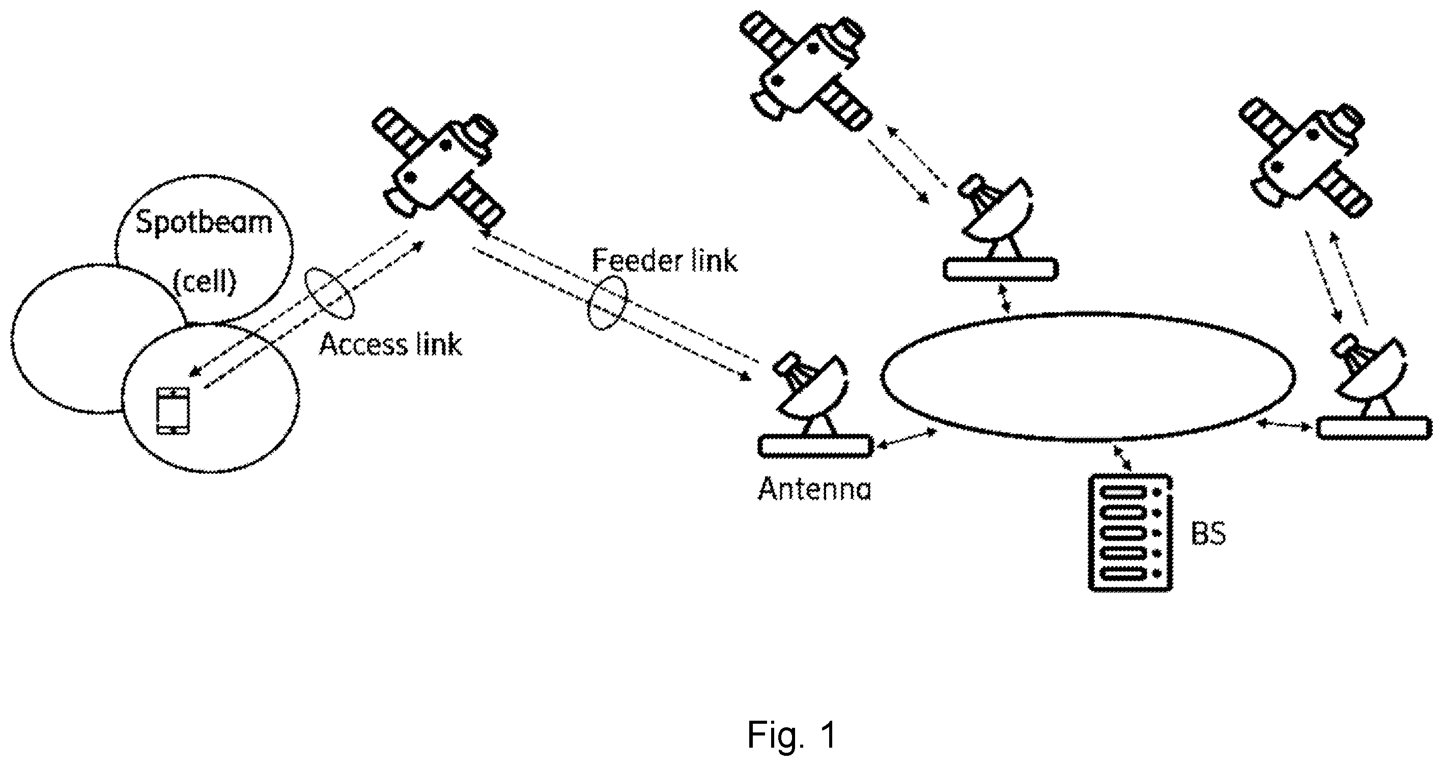 Patent US12610309 Figure 1 – Connection control for non-terrestrial networks