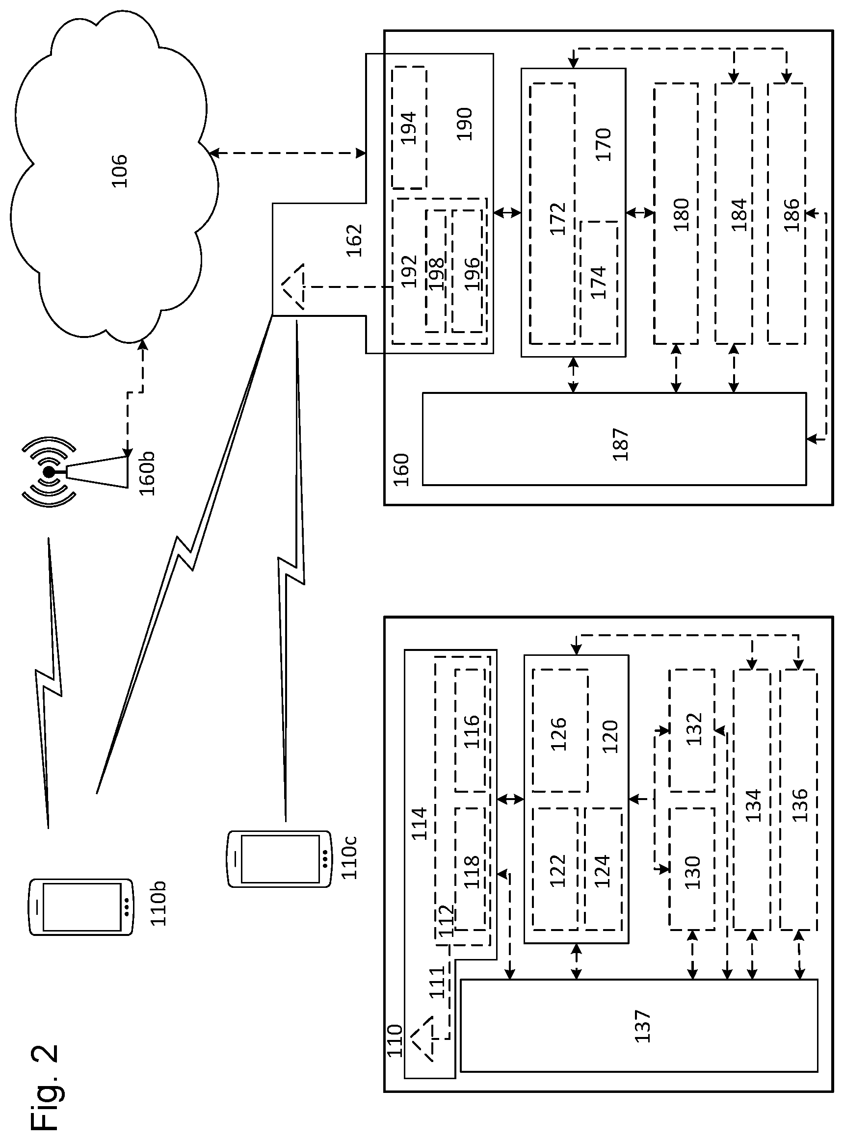 Patent US12610309 Figure 2 – Connection control for non-terrestrial networks