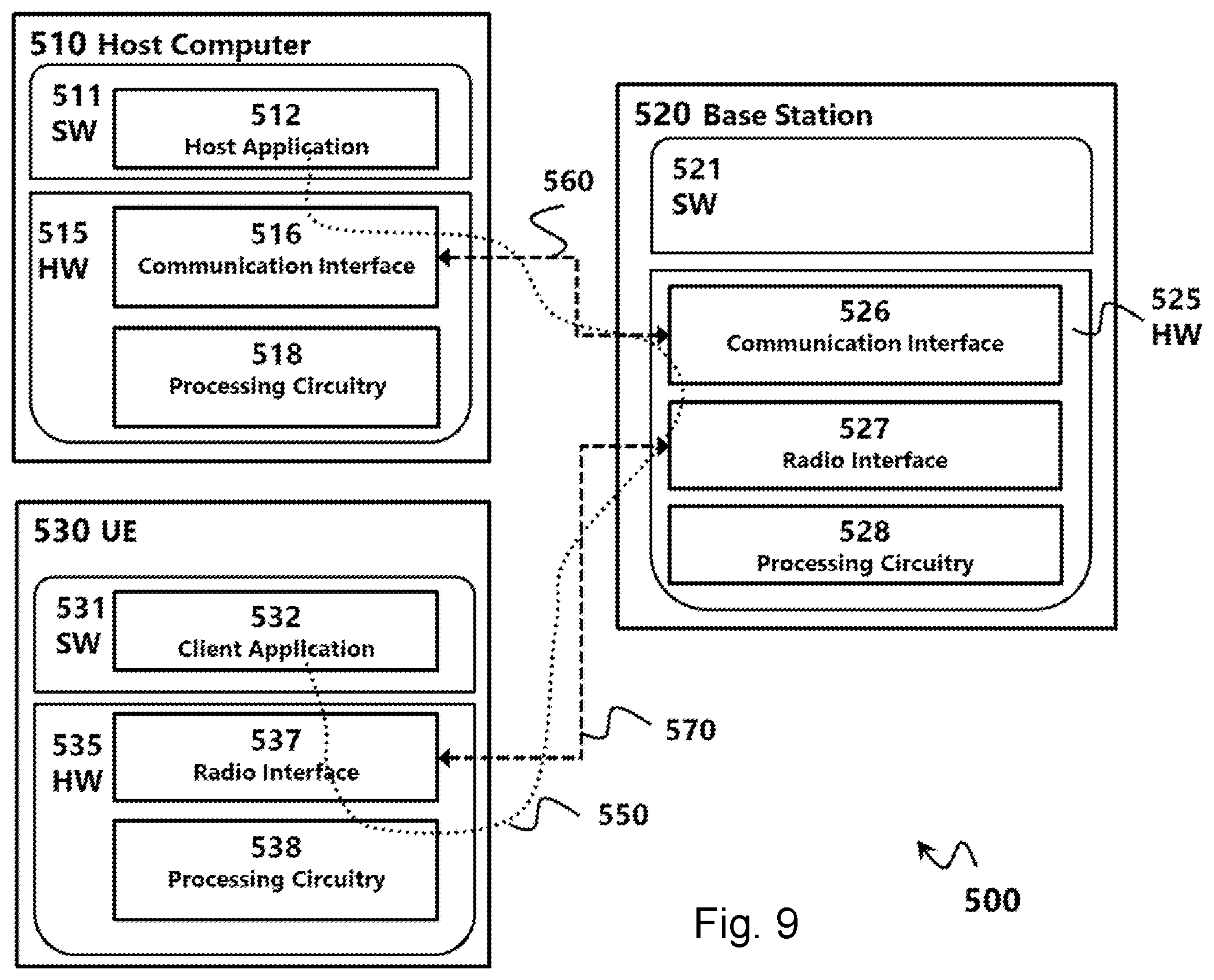 Patent US12610309 Figure 9 – Connection control for non-terrestrial networks