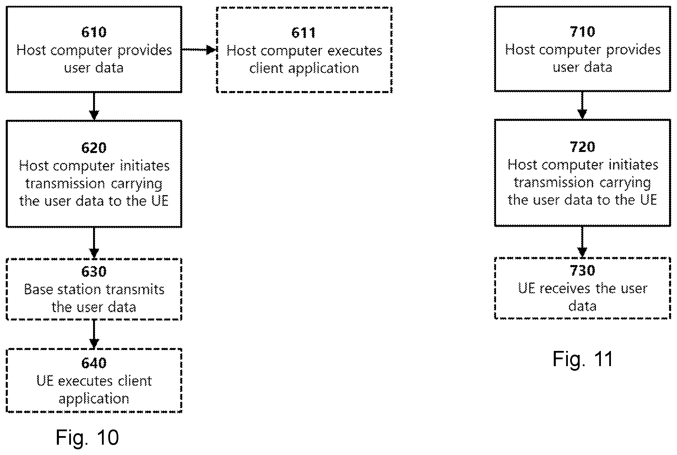 Patent US12610309 Figure 10 – Connection control for non-terrestrial networks