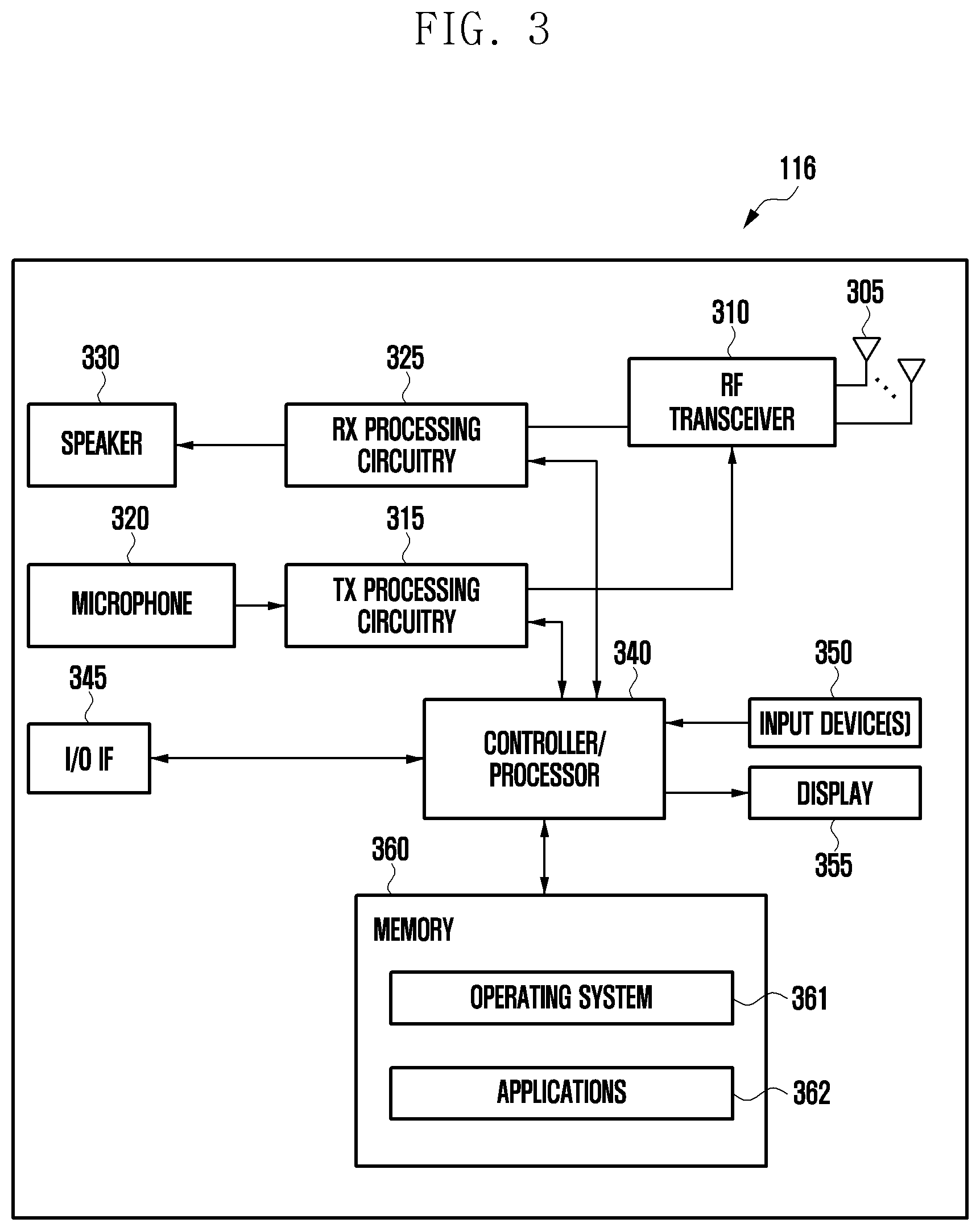 Patent US12610312 Figure 3 – Method and an apparatus to acquire voice services in 5G SA deployment