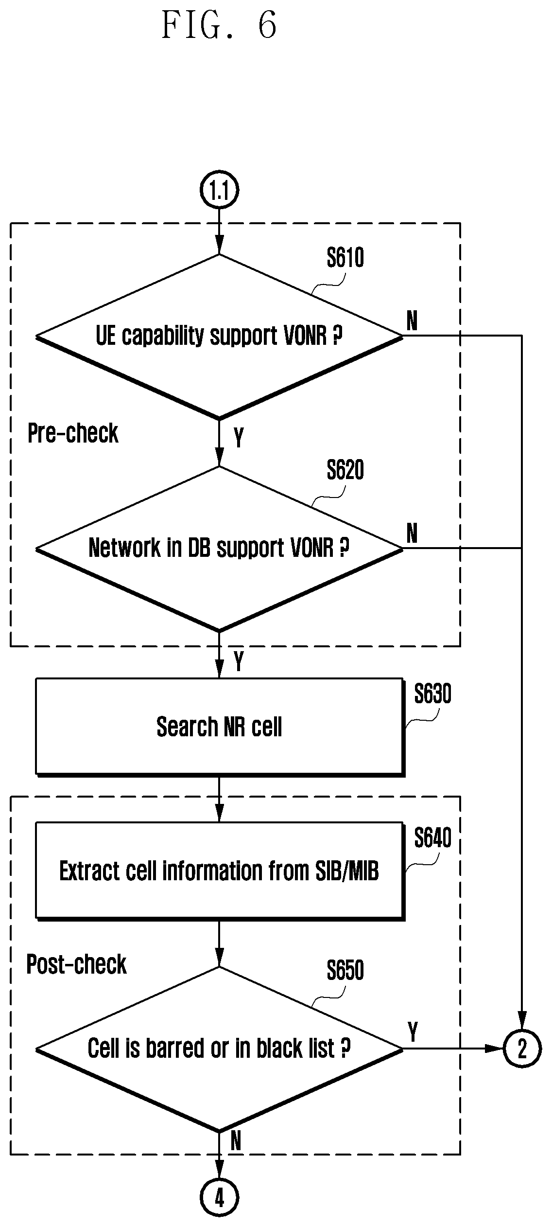 Patent US12610312 Figure 6 – Method and an apparatus to acquire voice services in 5G SA deployment