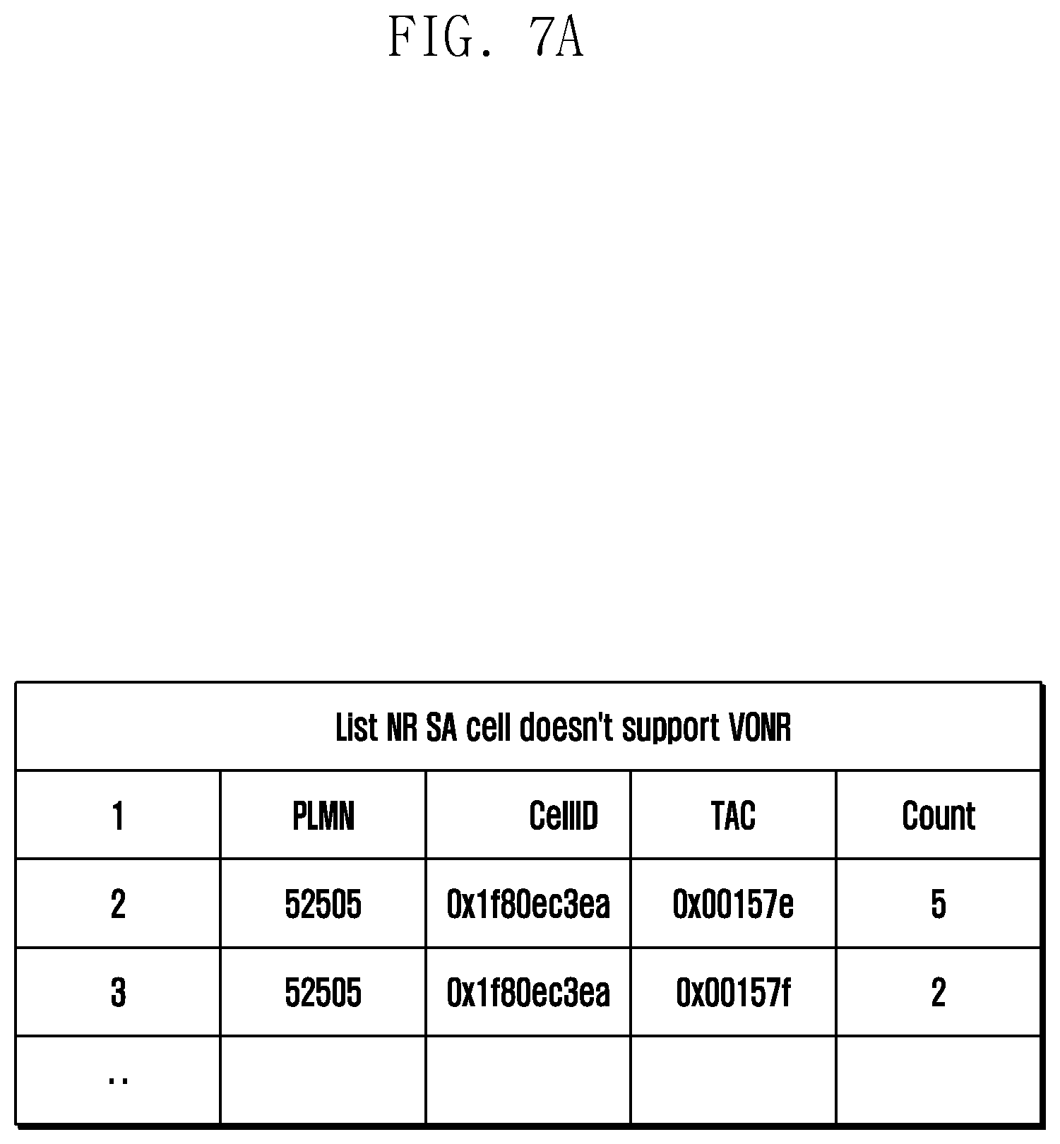 Patent US12610312 Figure 7 – Method and an apparatus to acquire voice services in 5G SA deployment