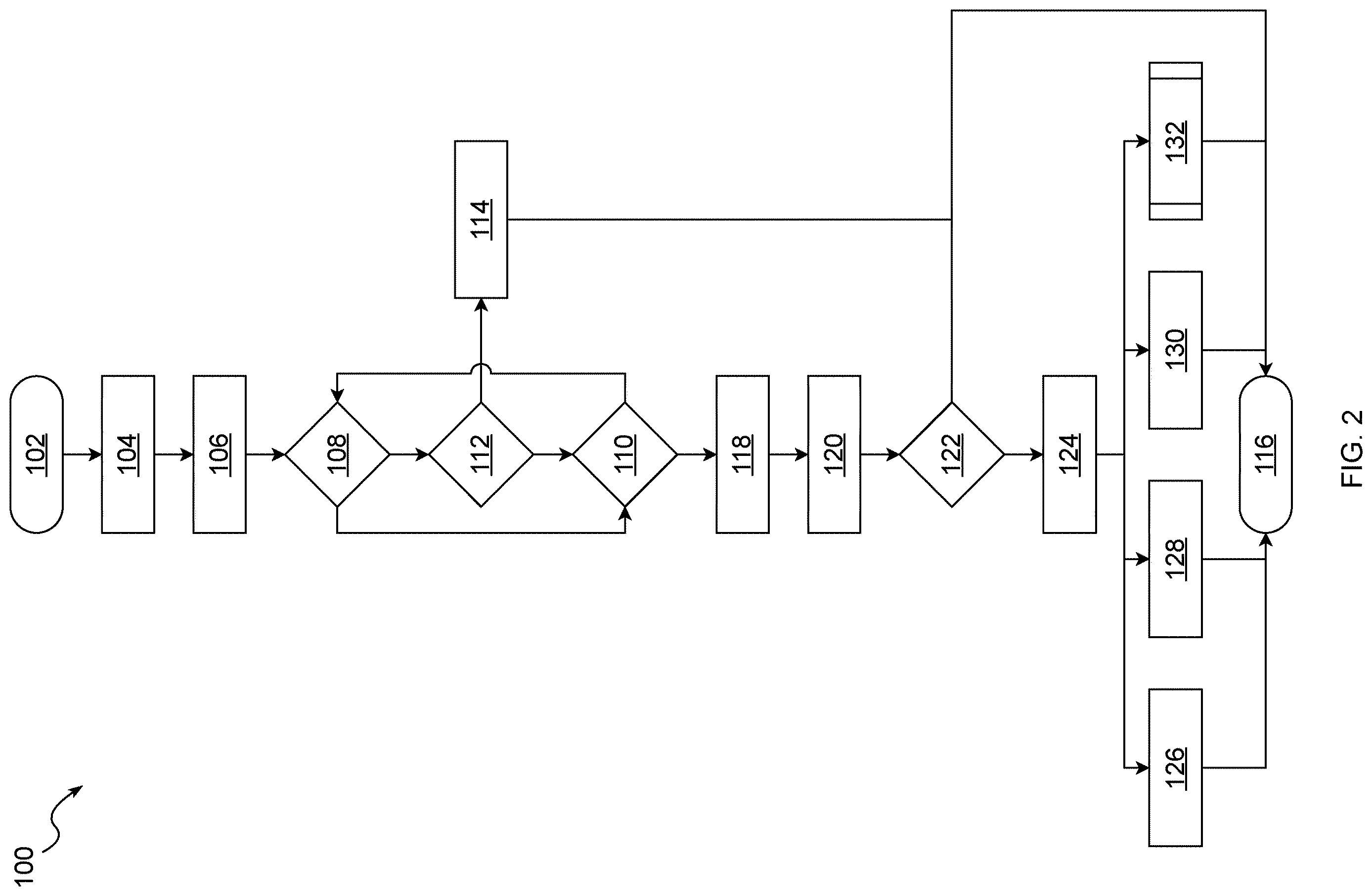 Patent US12610313 Figure 2 – System and method for managing wireless connections for a vehicle