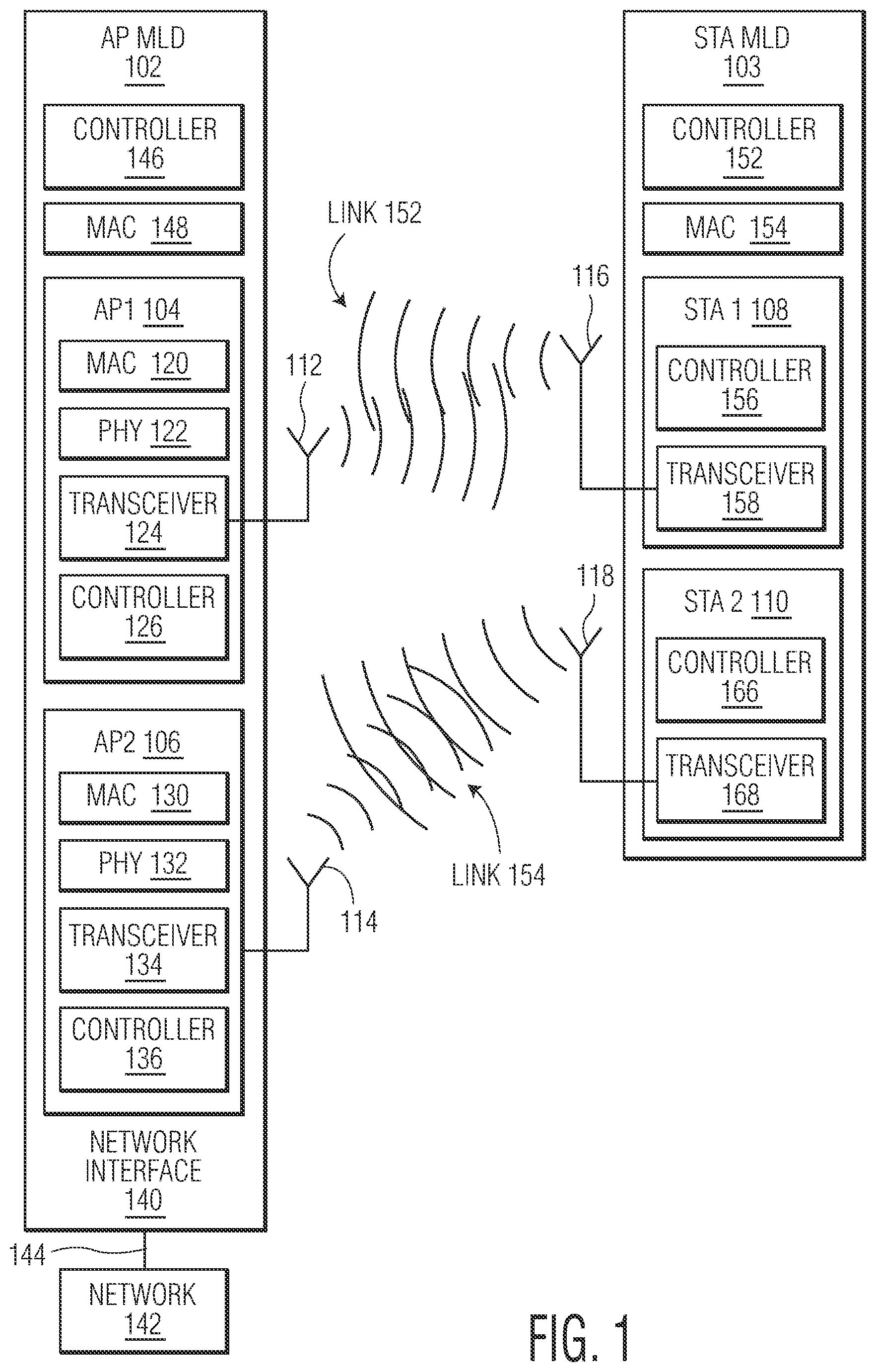 Patent US12610316 Figure 1 – Low power listening mode for stations of a wireless network