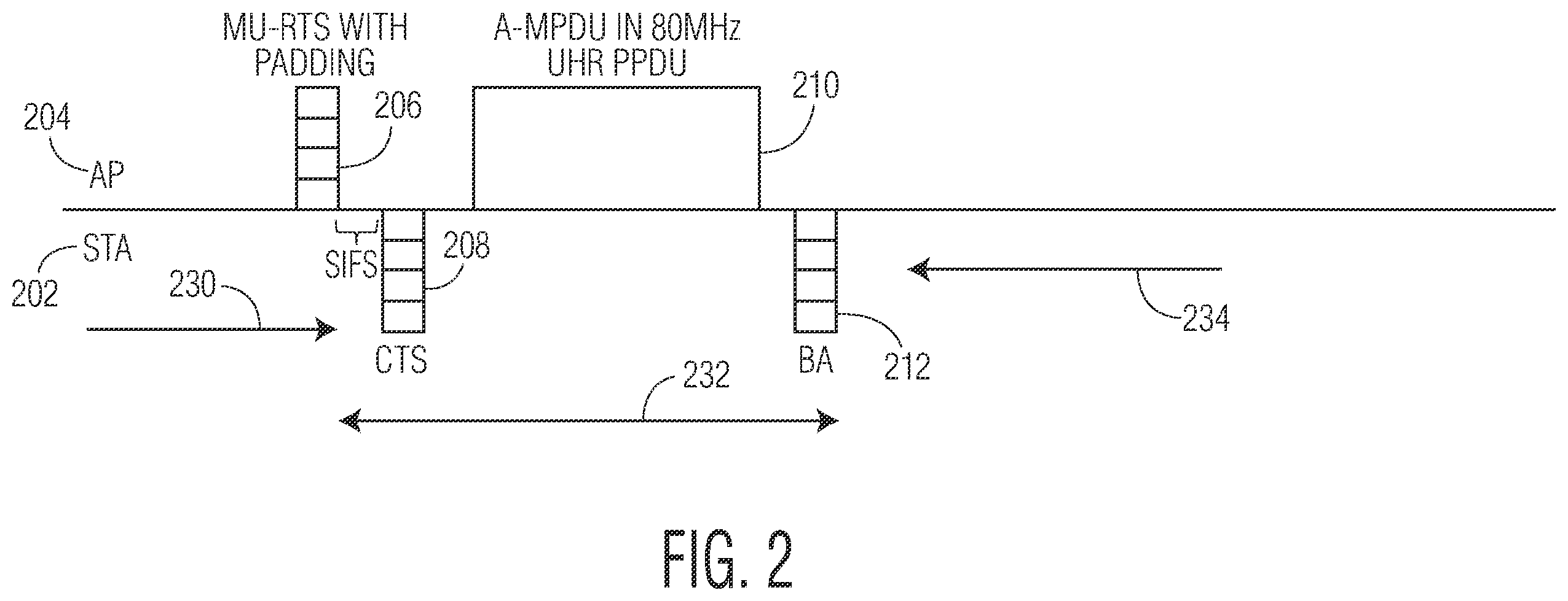 Patent US12610316 Figure 2 – Low power listening mode for stations of a wireless network