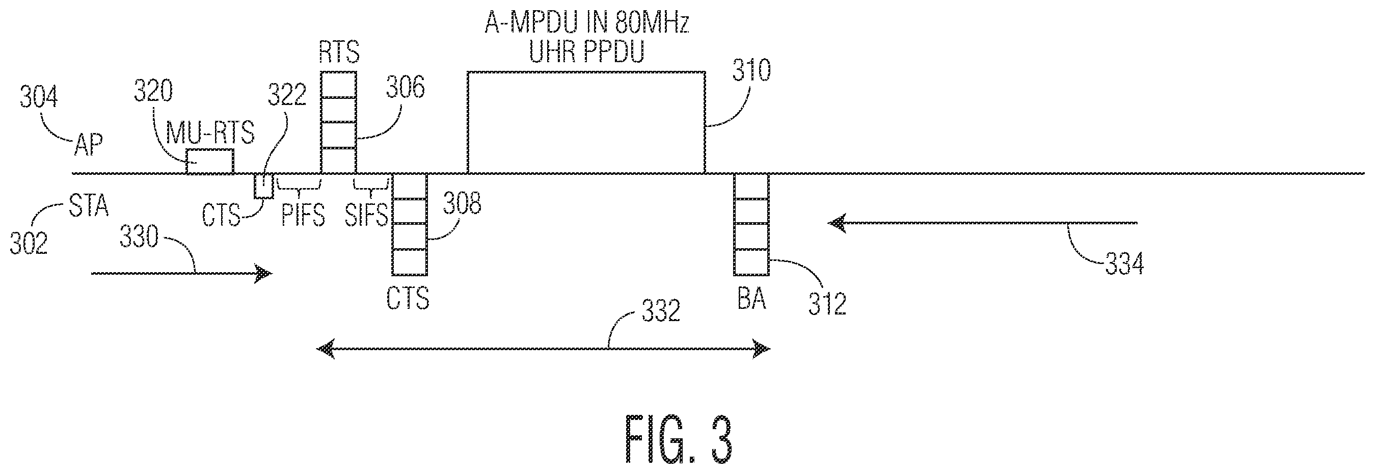 Patent US12610316 Figure 3 – Low power listening mode for stations of a wireless network