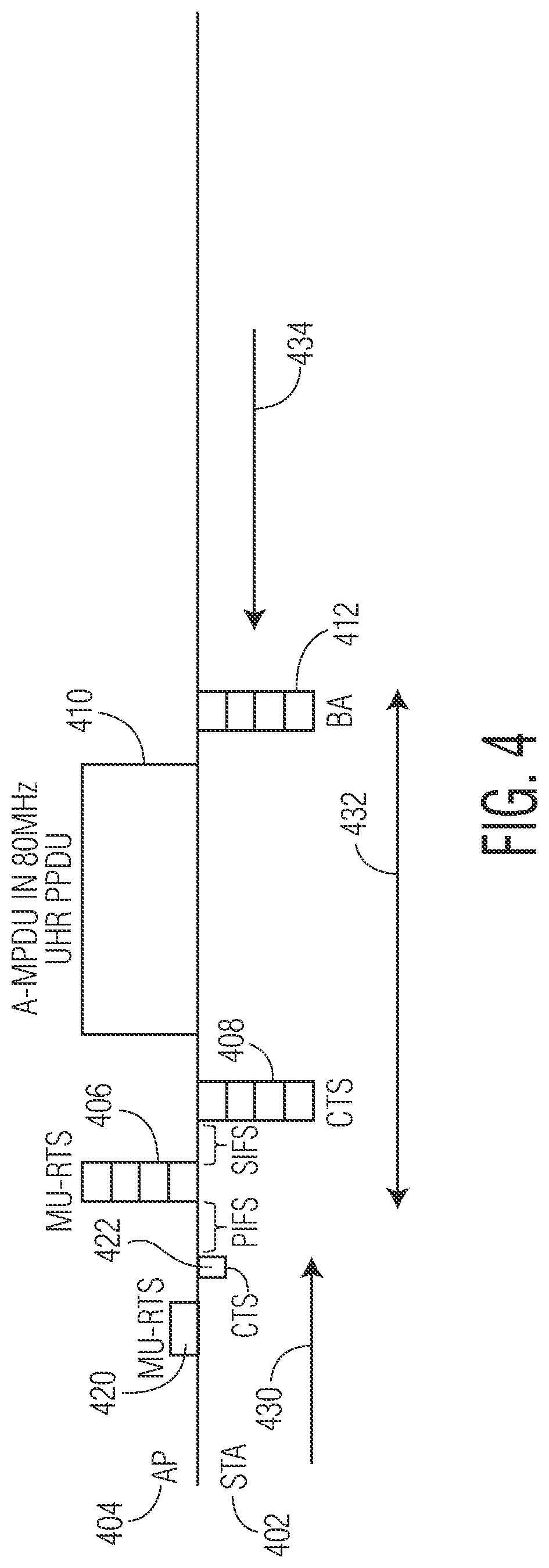 Patent US12610316 Figure 4 – Low power listening mode for stations of a wireless network