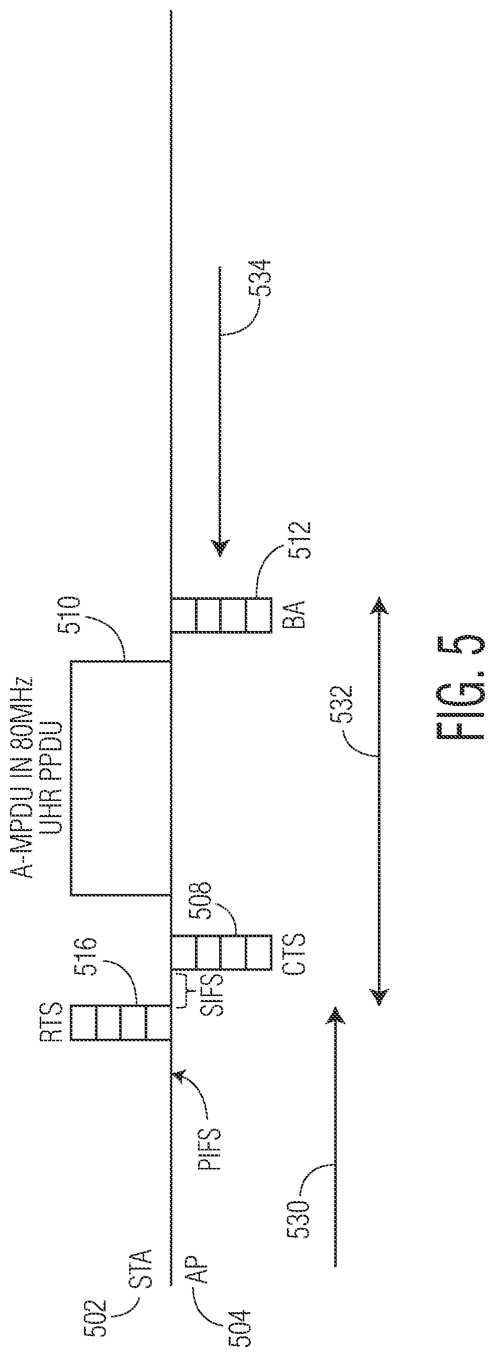 Patent US12610316 Figure 5 – Low power listening mode for stations of a wireless network