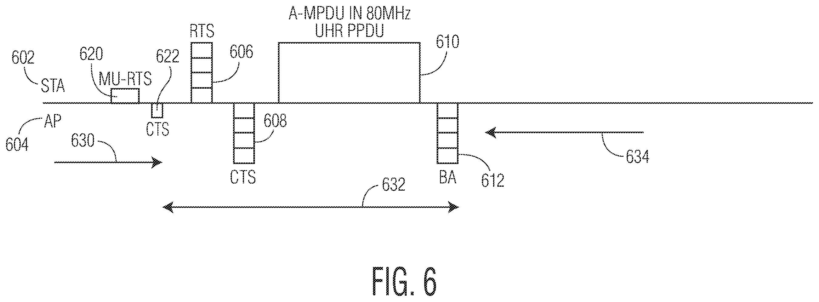 Patent US12610316 Figure 6 – Low power listening mode for stations of a wireless network